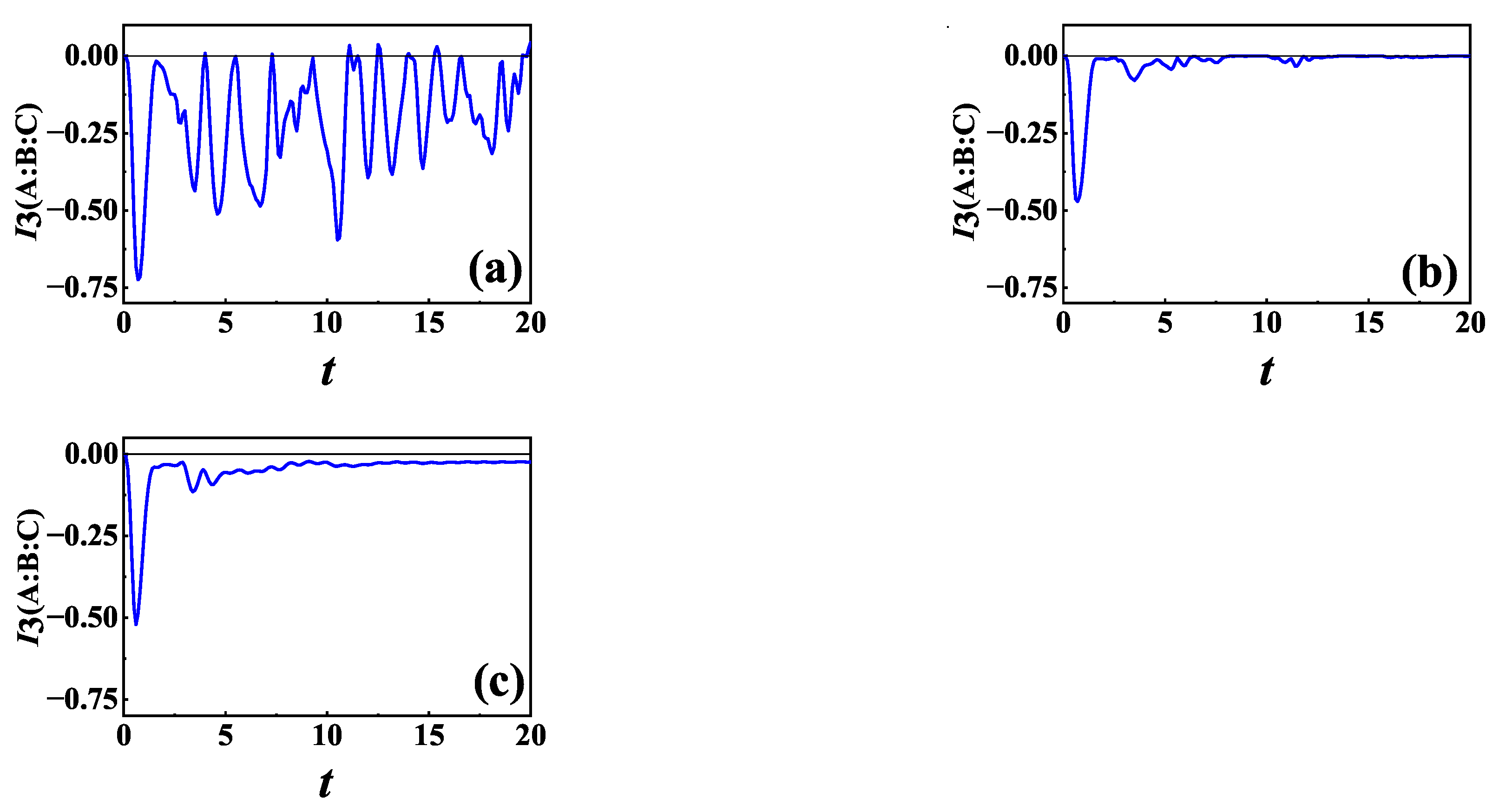 Entropy 24 01532 g0a1