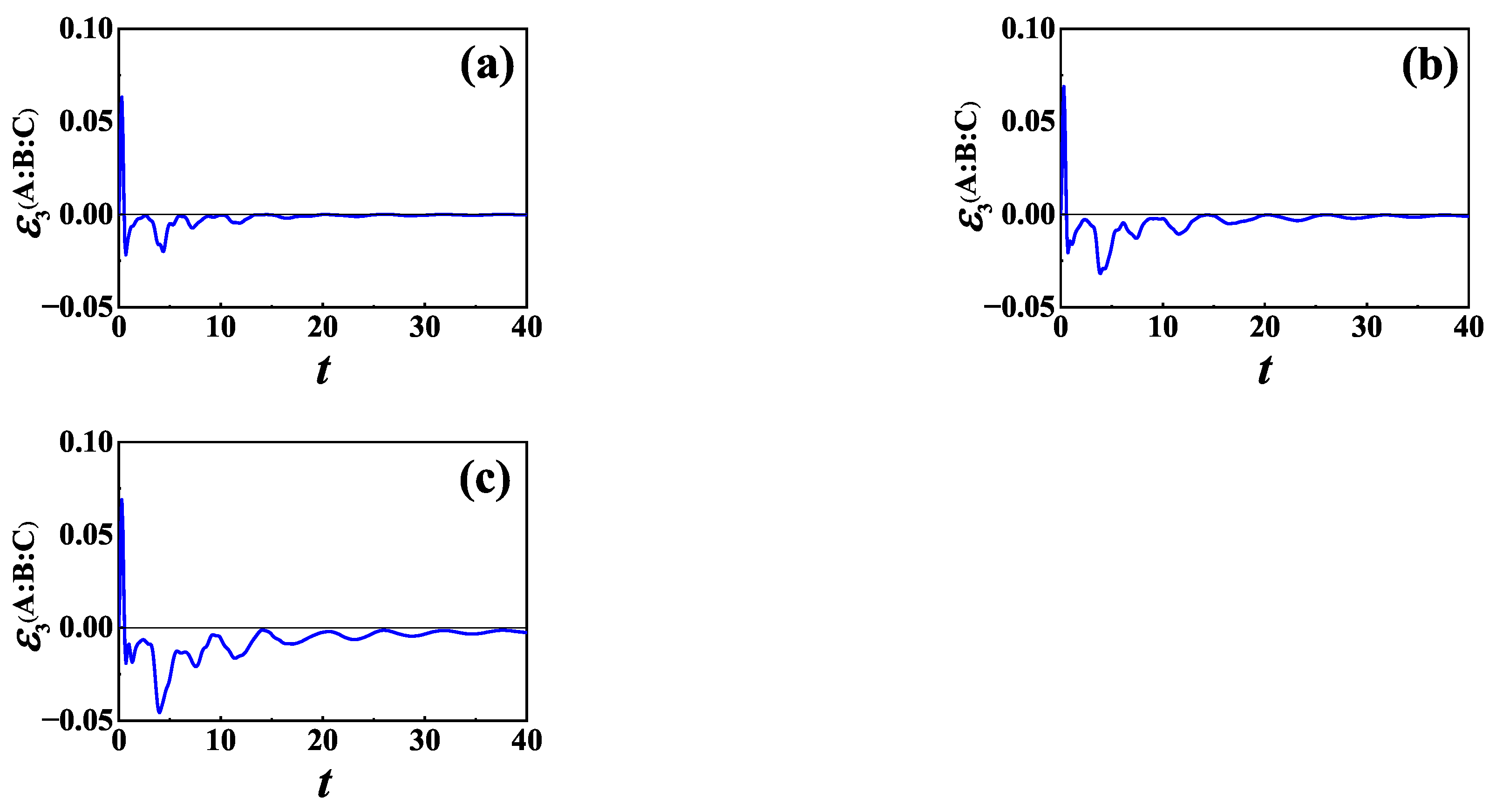 Entropy 24 01532 g0a5