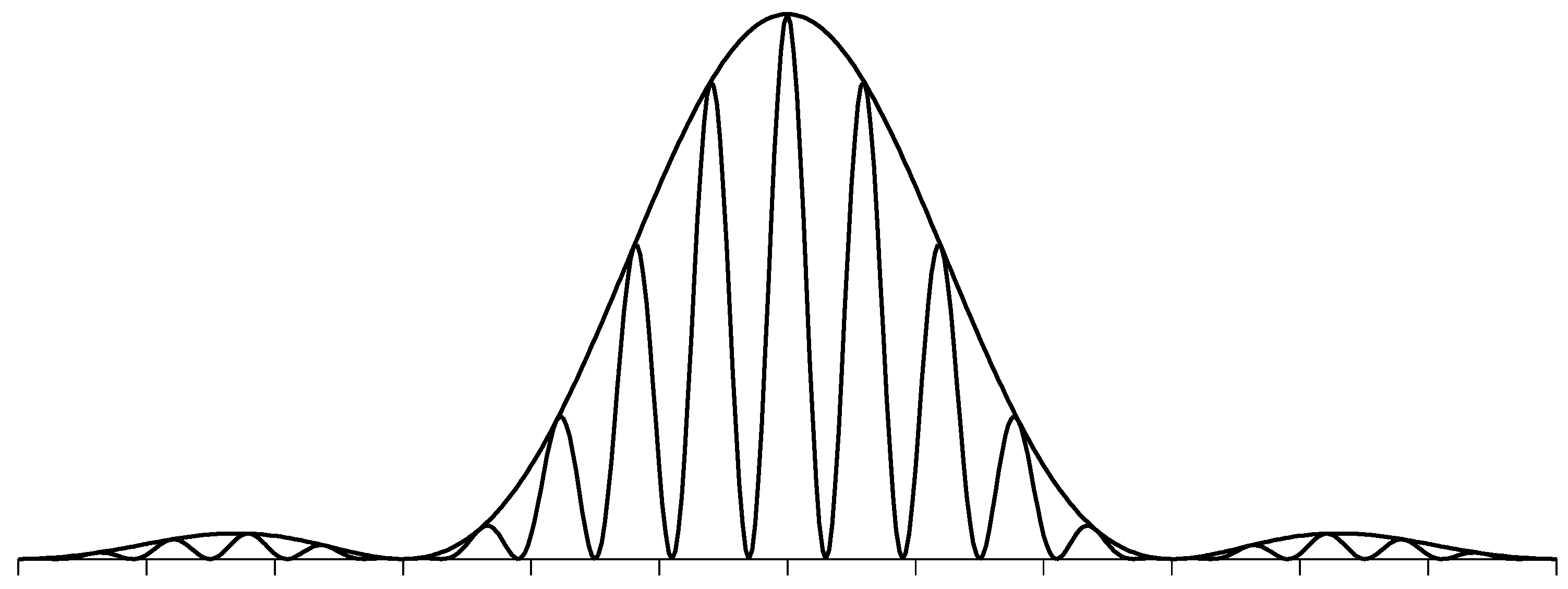 Entropy 24 01535 g002