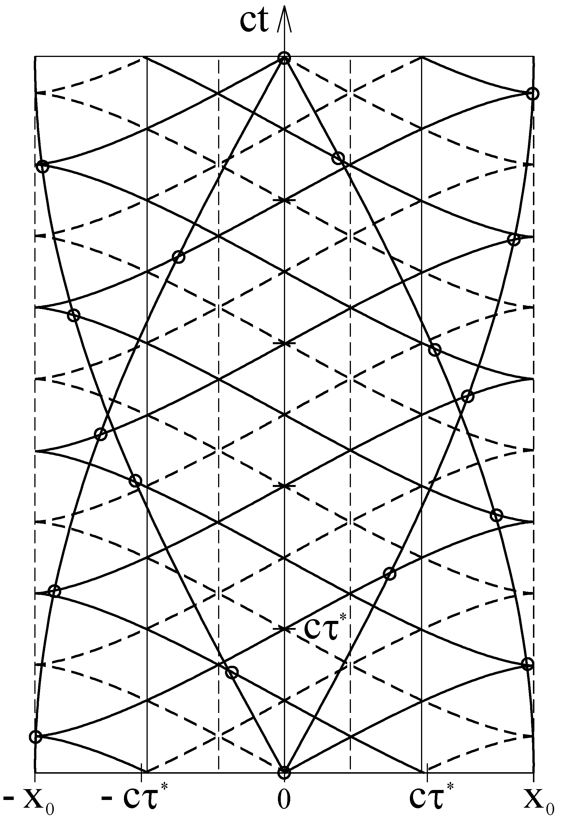 Entropy 24 01535 g003