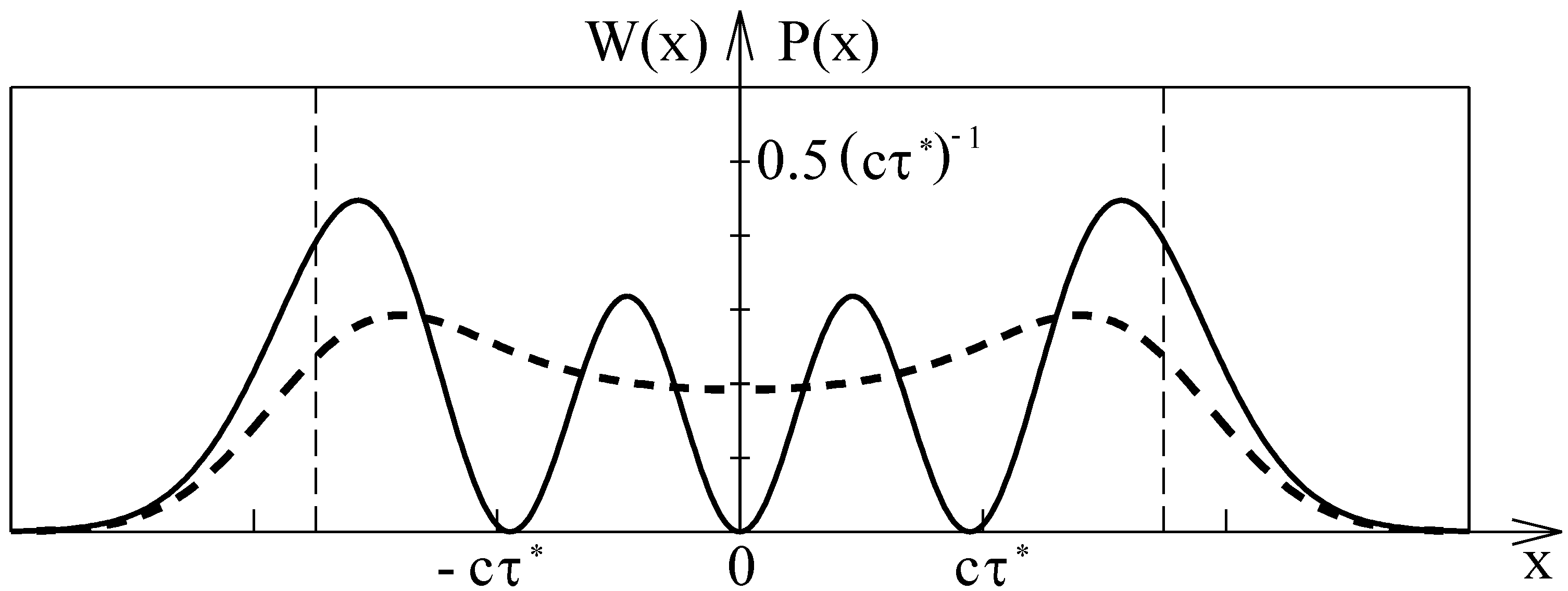 Entropy 24 01535 g004