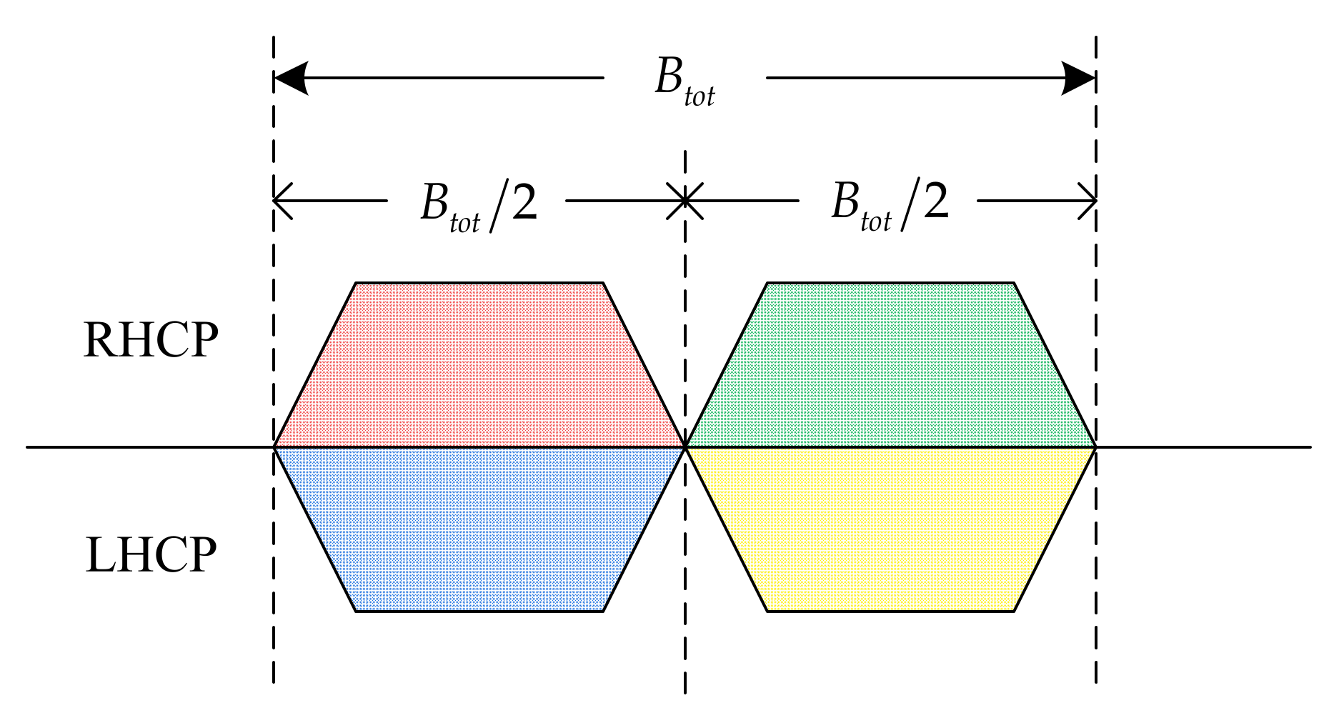 Entropy 24 01536 g001 Entropy 24 01536 g001