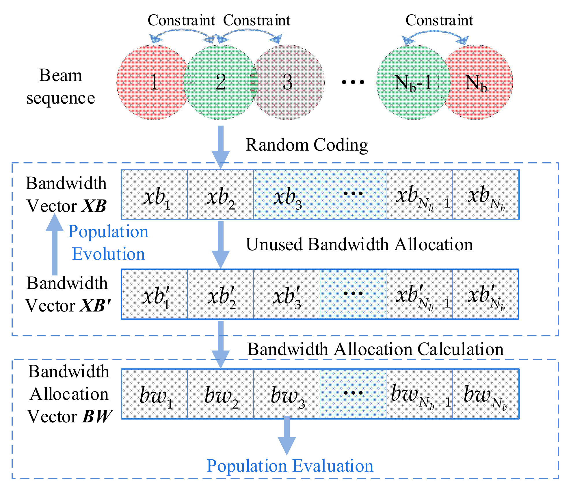 Entropy 24 01536 g002 Entropy 24 01536 g002