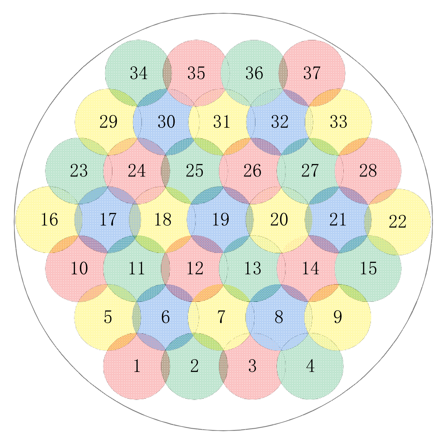 Entropy 24 01536 g006 Entropy 24 01536 g006