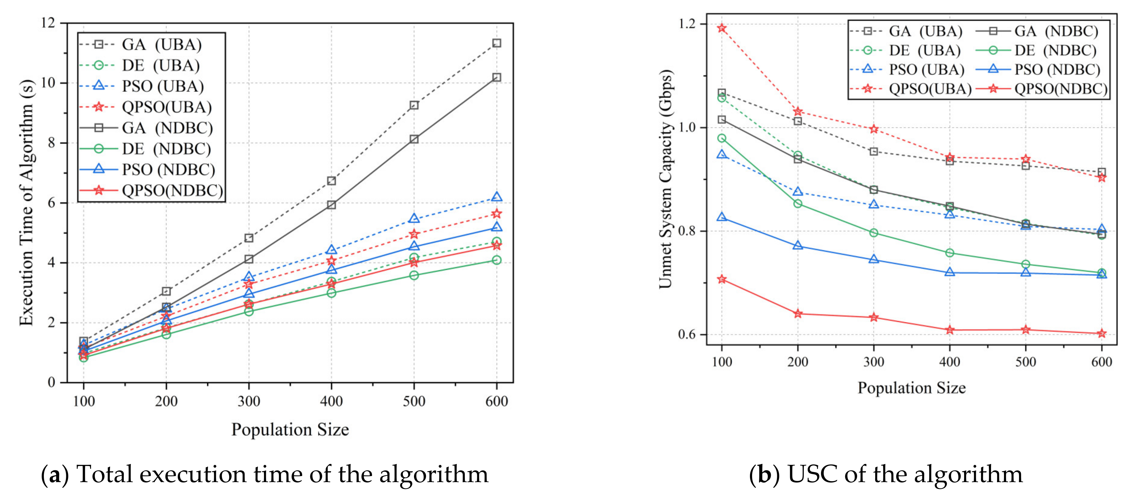 Entropy 24 01536 g008 Entropy 24 01536 g008