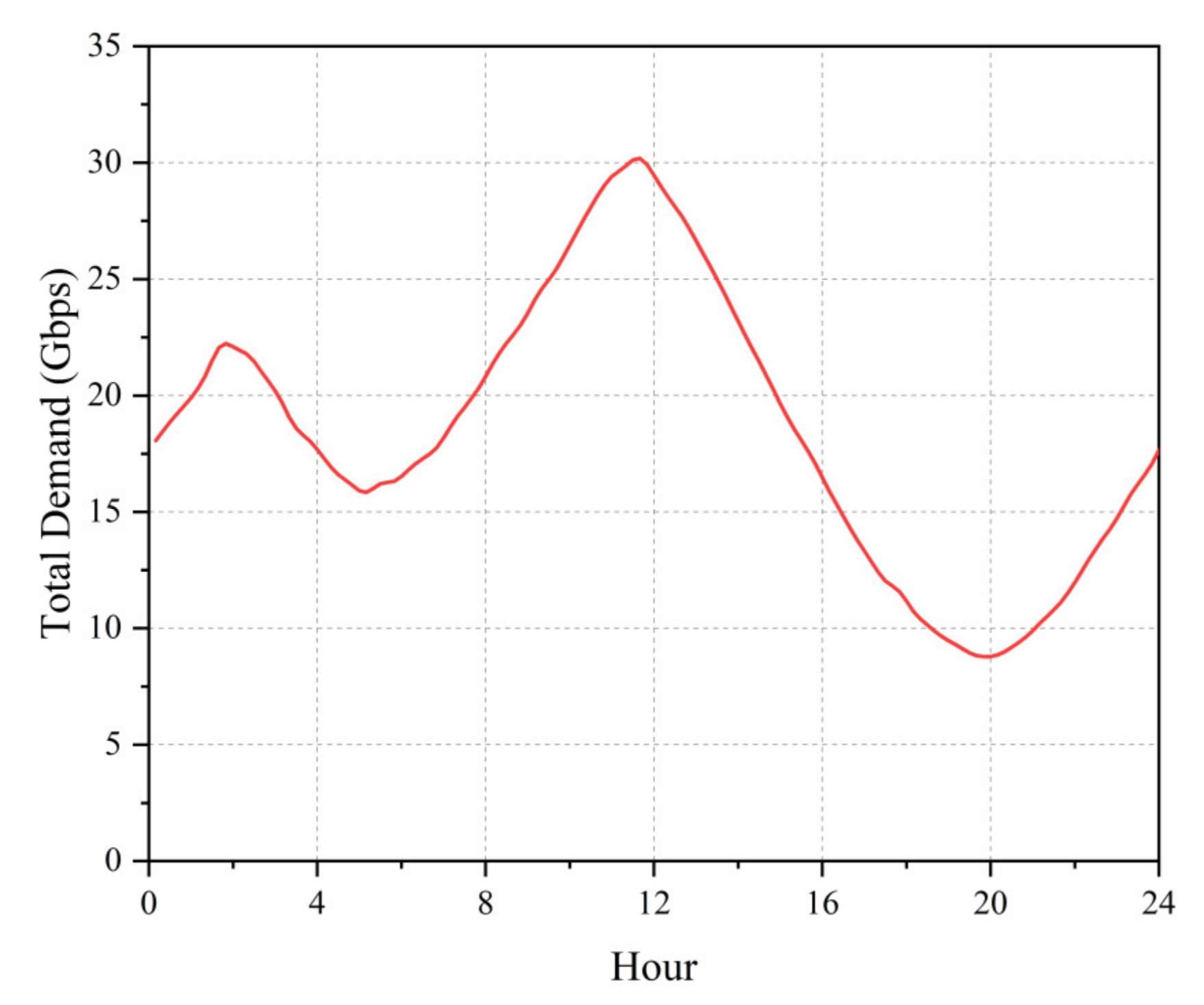 Entropy 24 01536 g011 Entropy 24 01536 g011