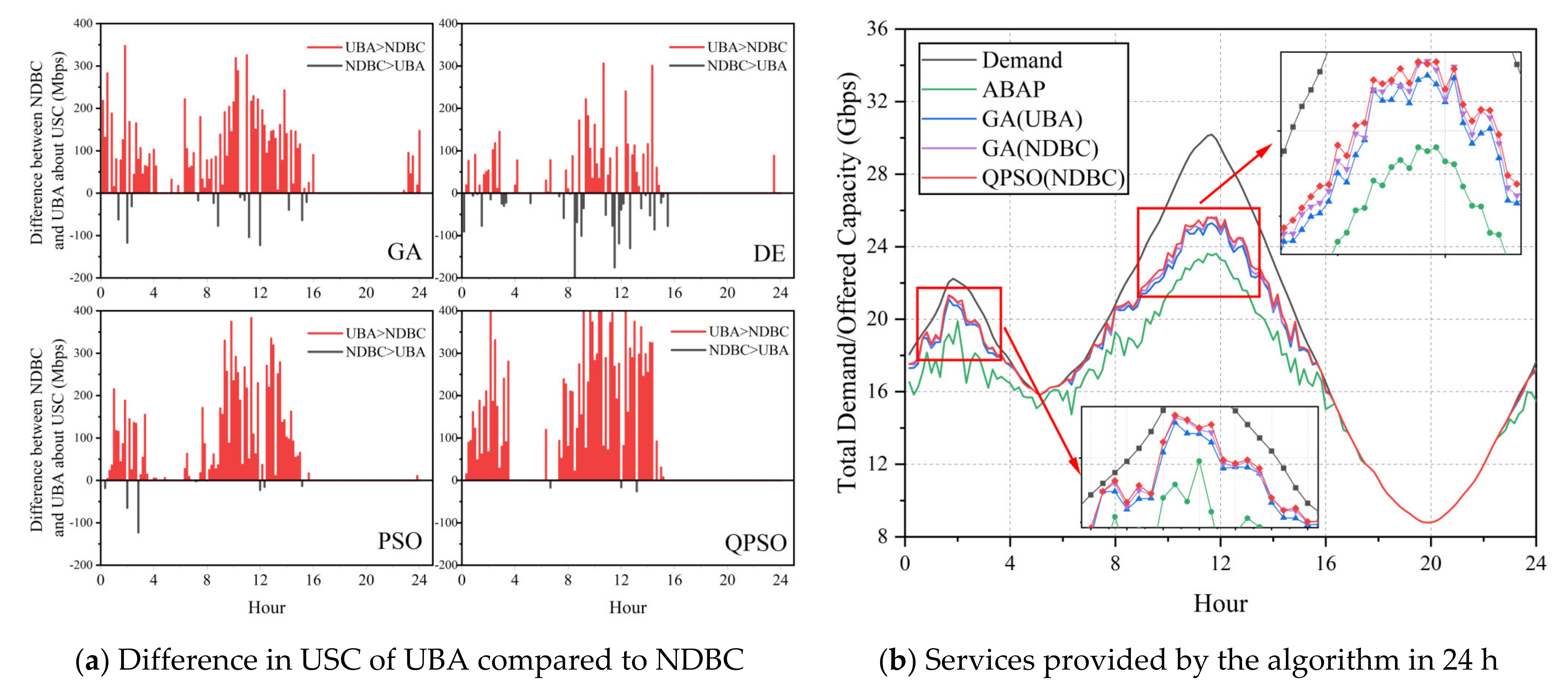 Entropy 24 01536 g012 Entropy 24 01536 g012
