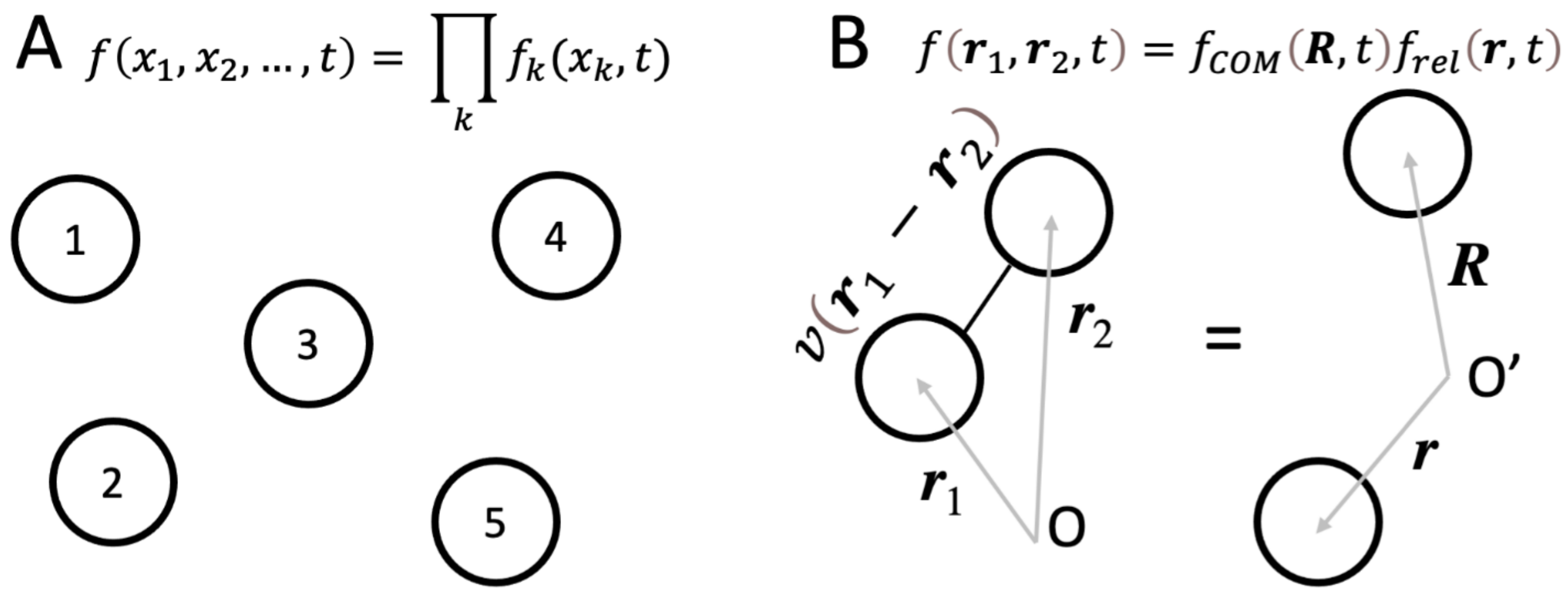 Entropy 24 01539 g002