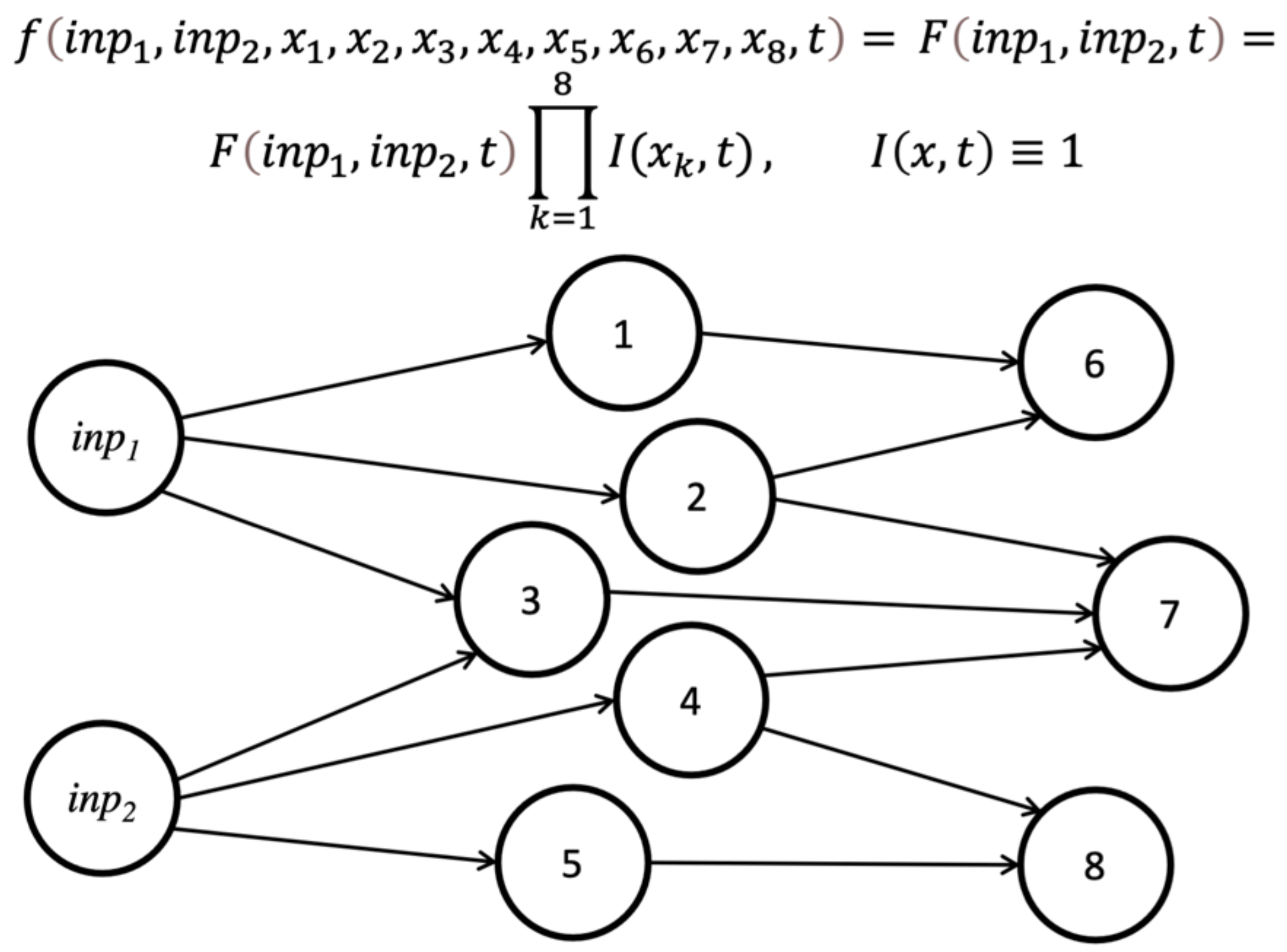 Entropy 24 01539 g004