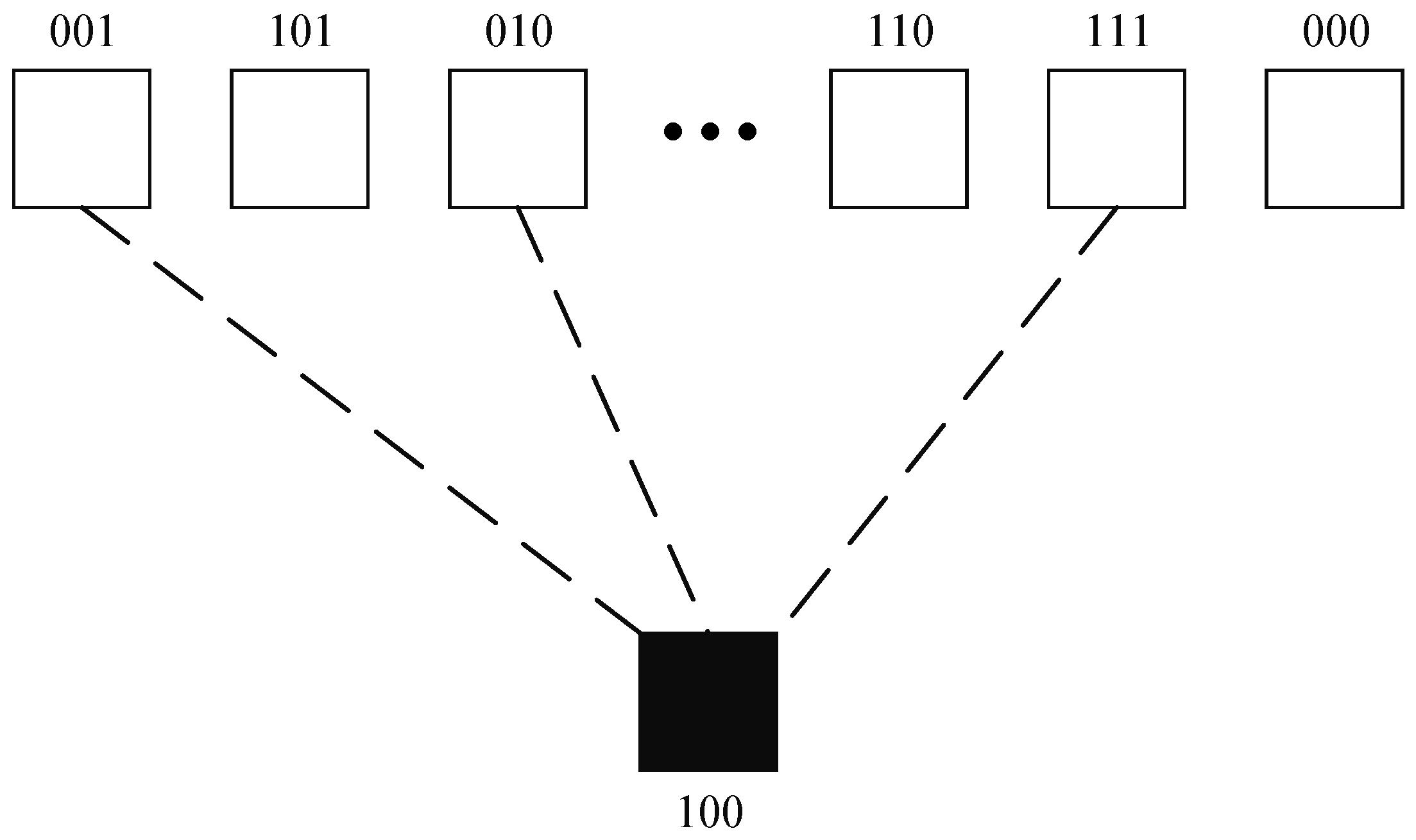 Entropy 24 01541 g002