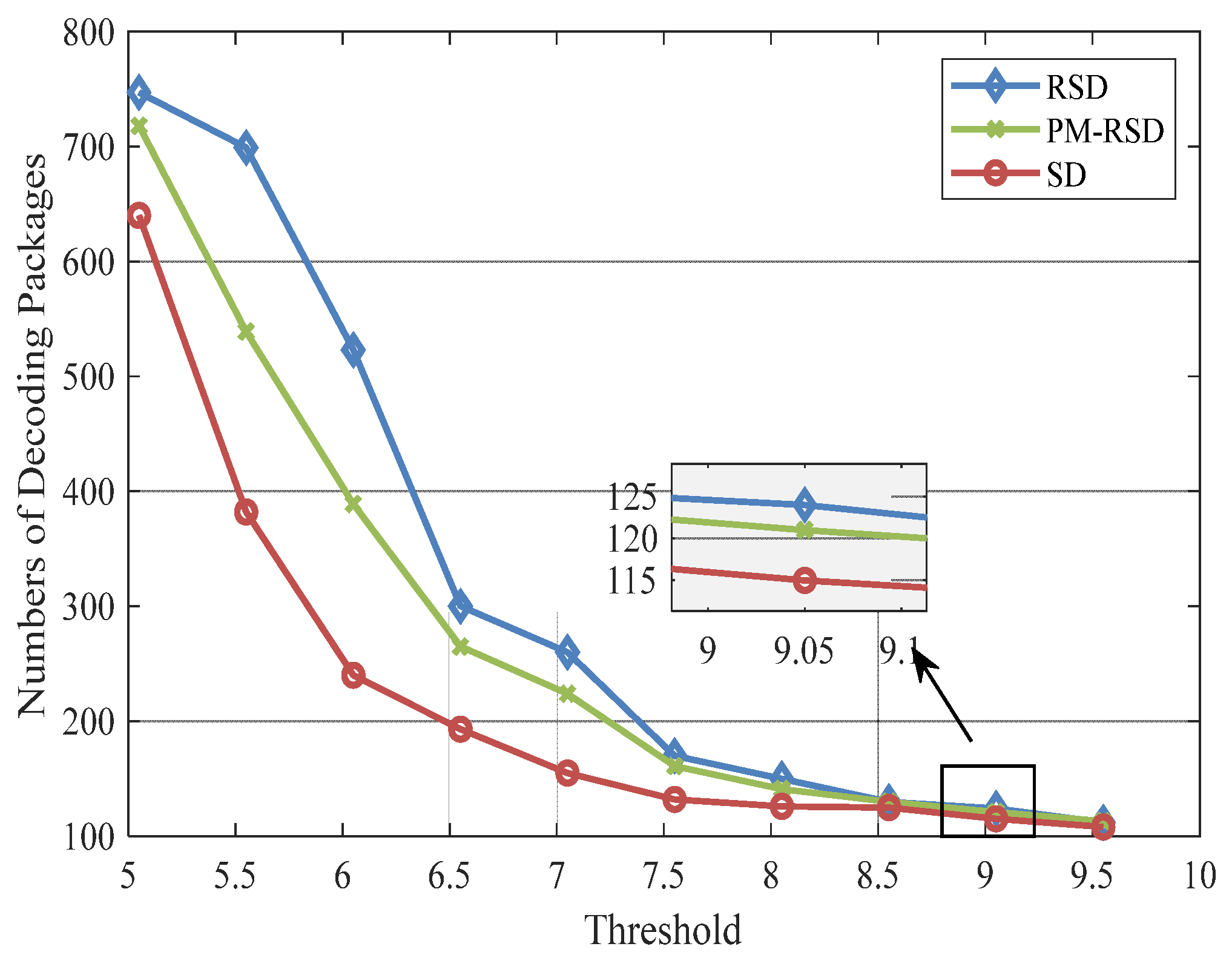 Entropy 24 01541 g004