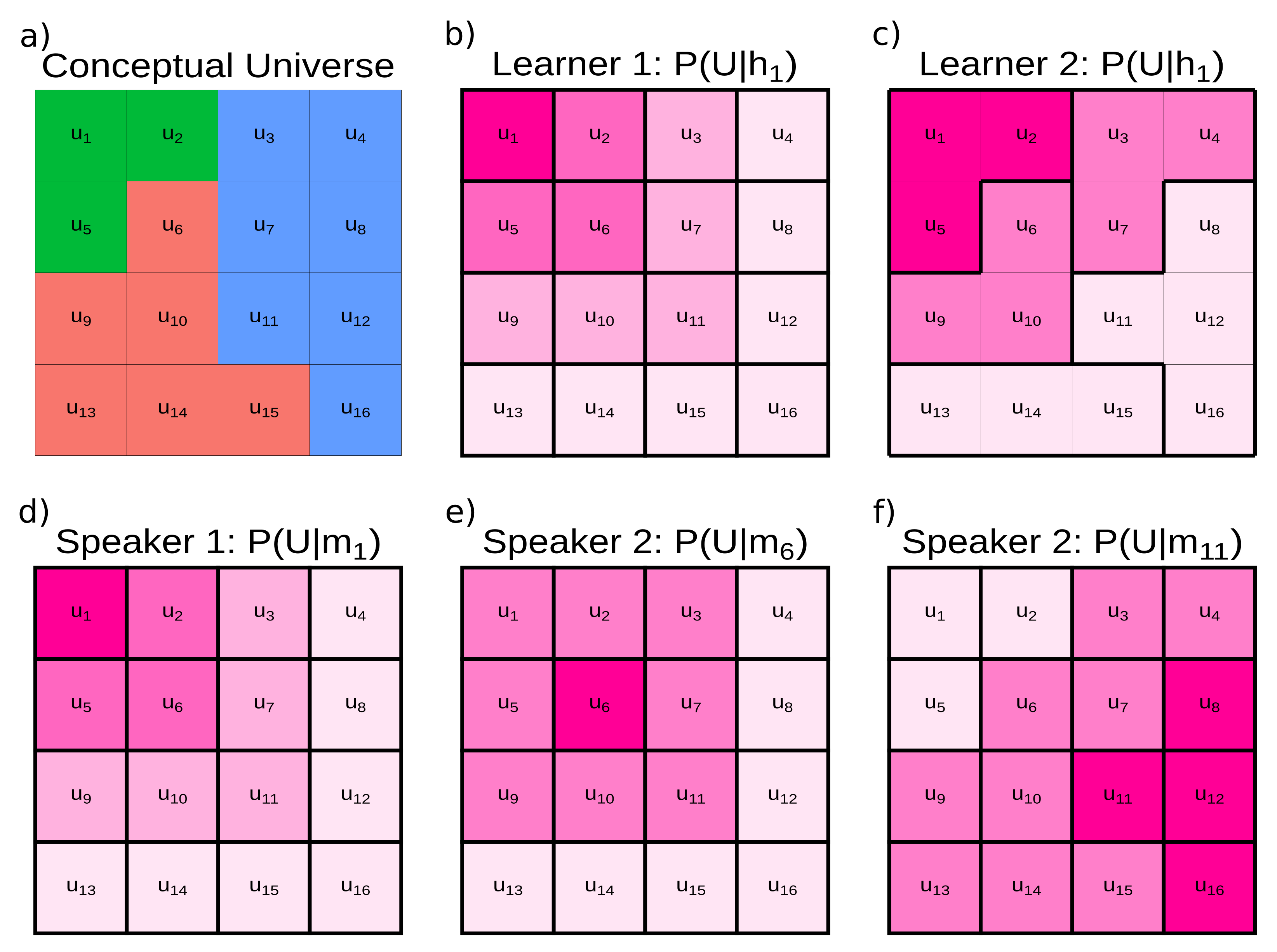Entropy 24 01542 g001