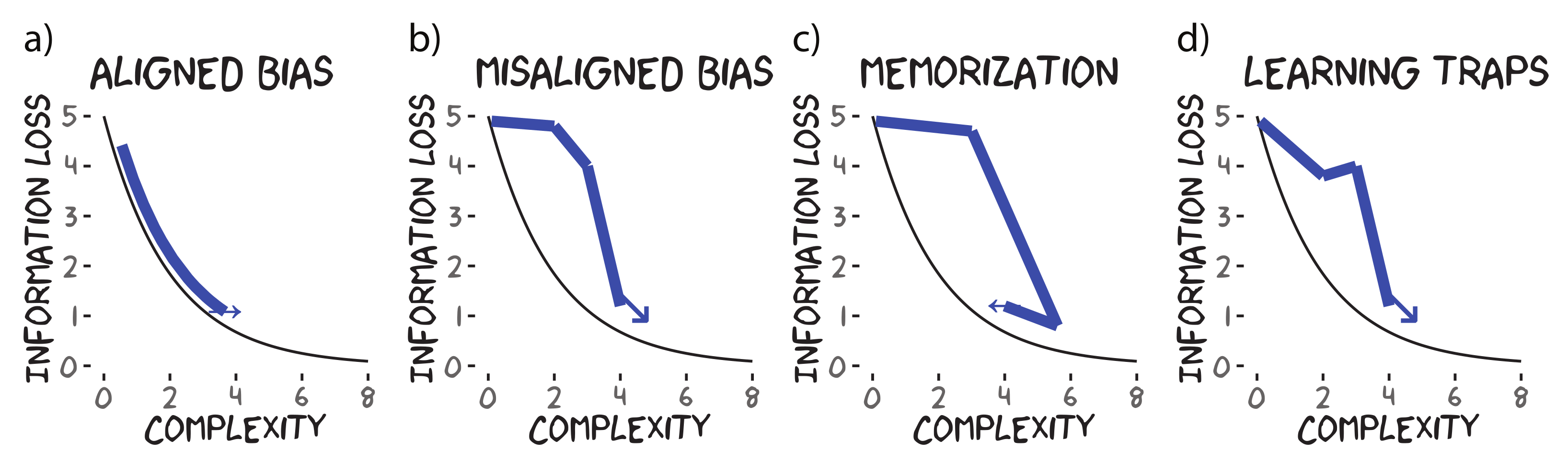 Entropy 24 01542 g002