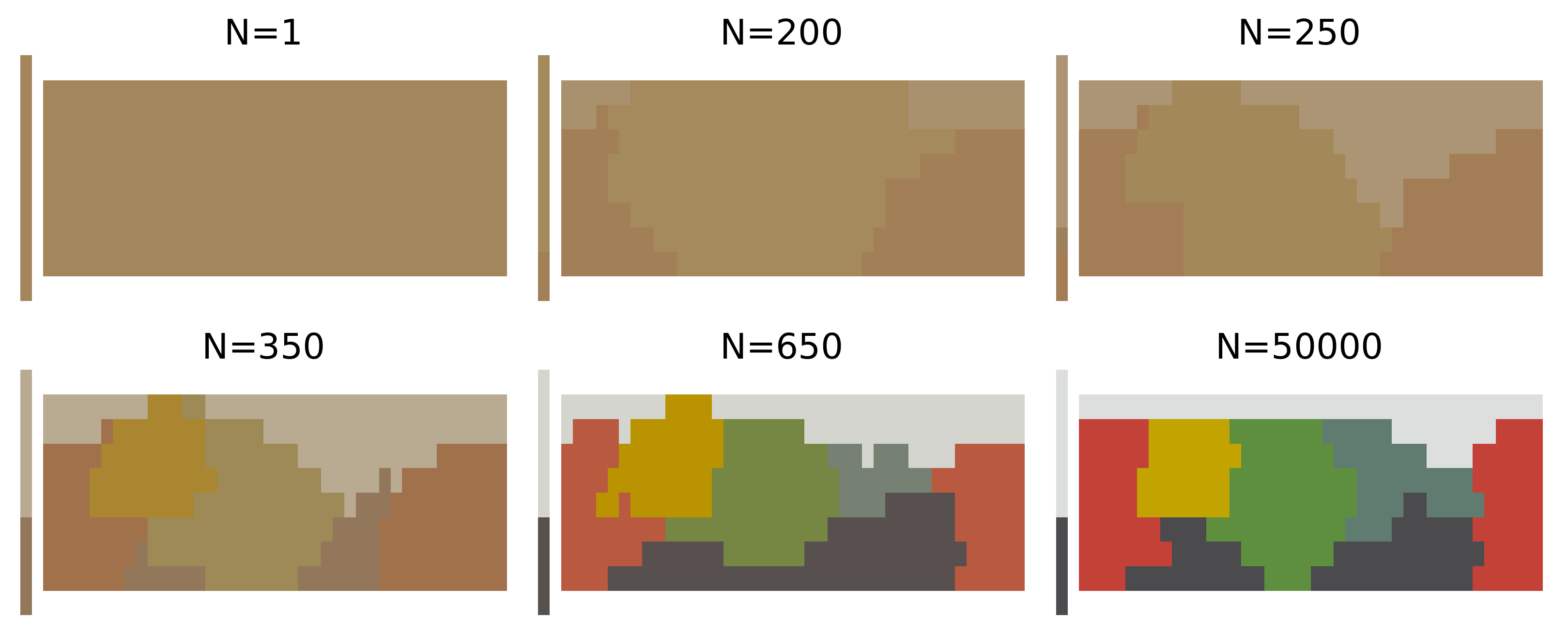 Entropy 24 01542 g005