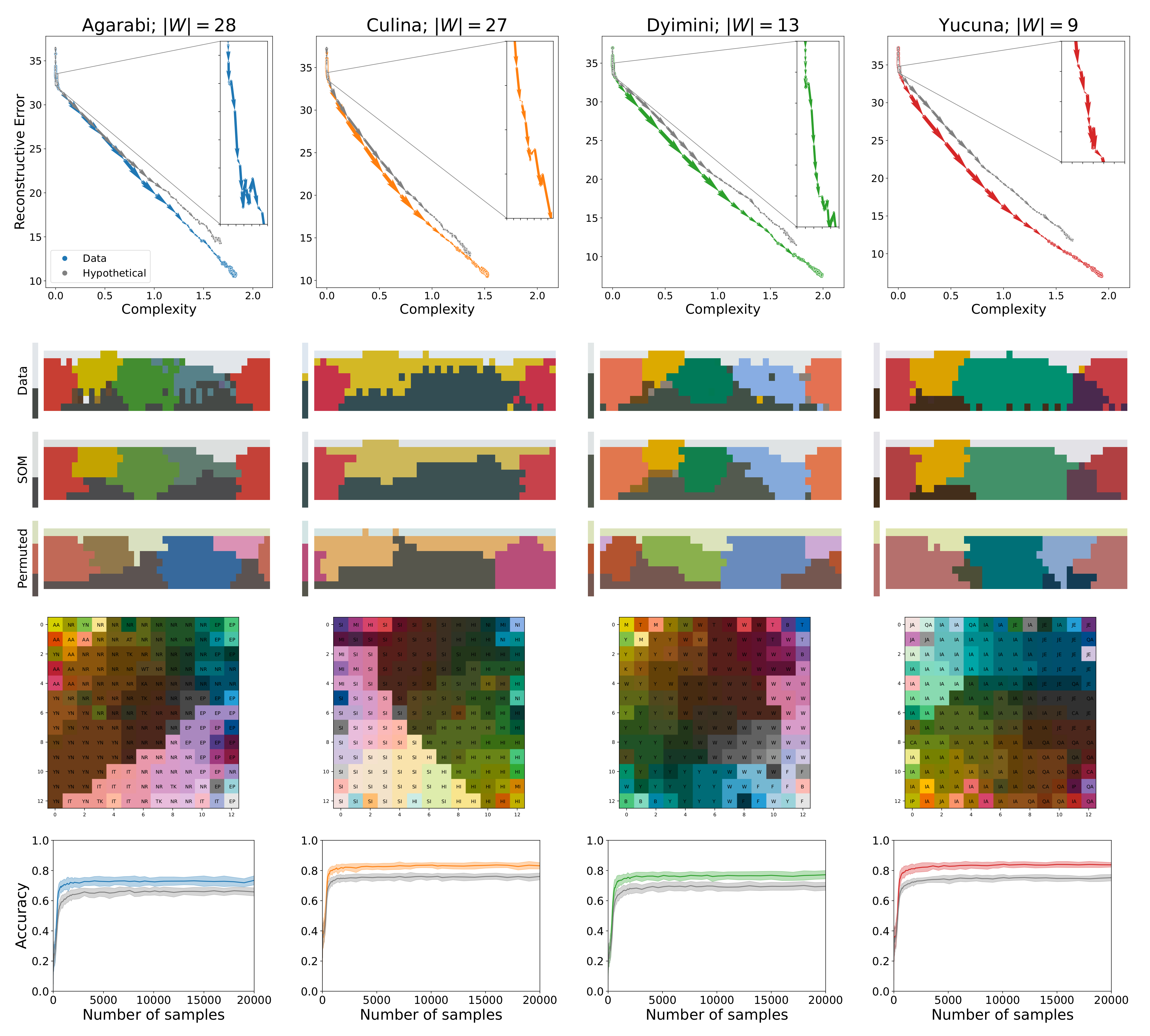 Entropy 24 01542 g006