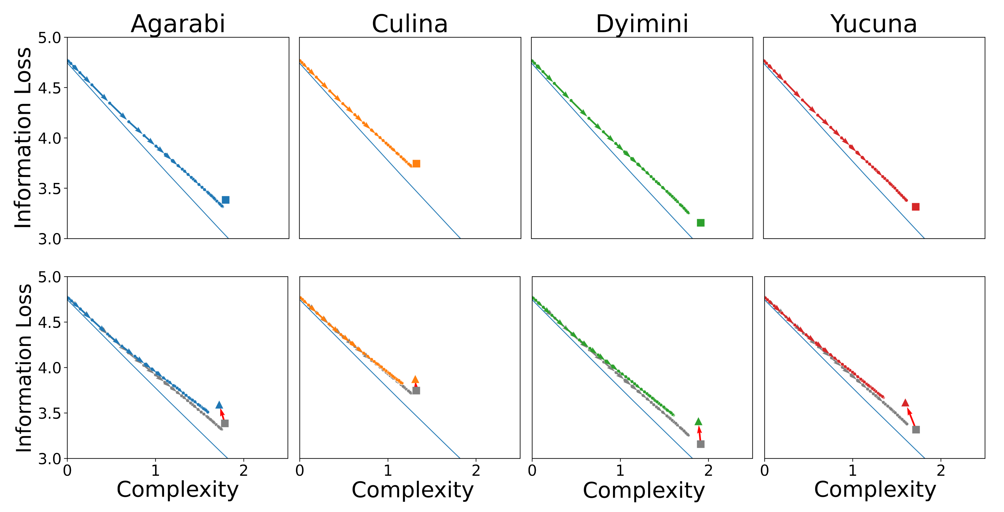 Entropy 24 01542 g008