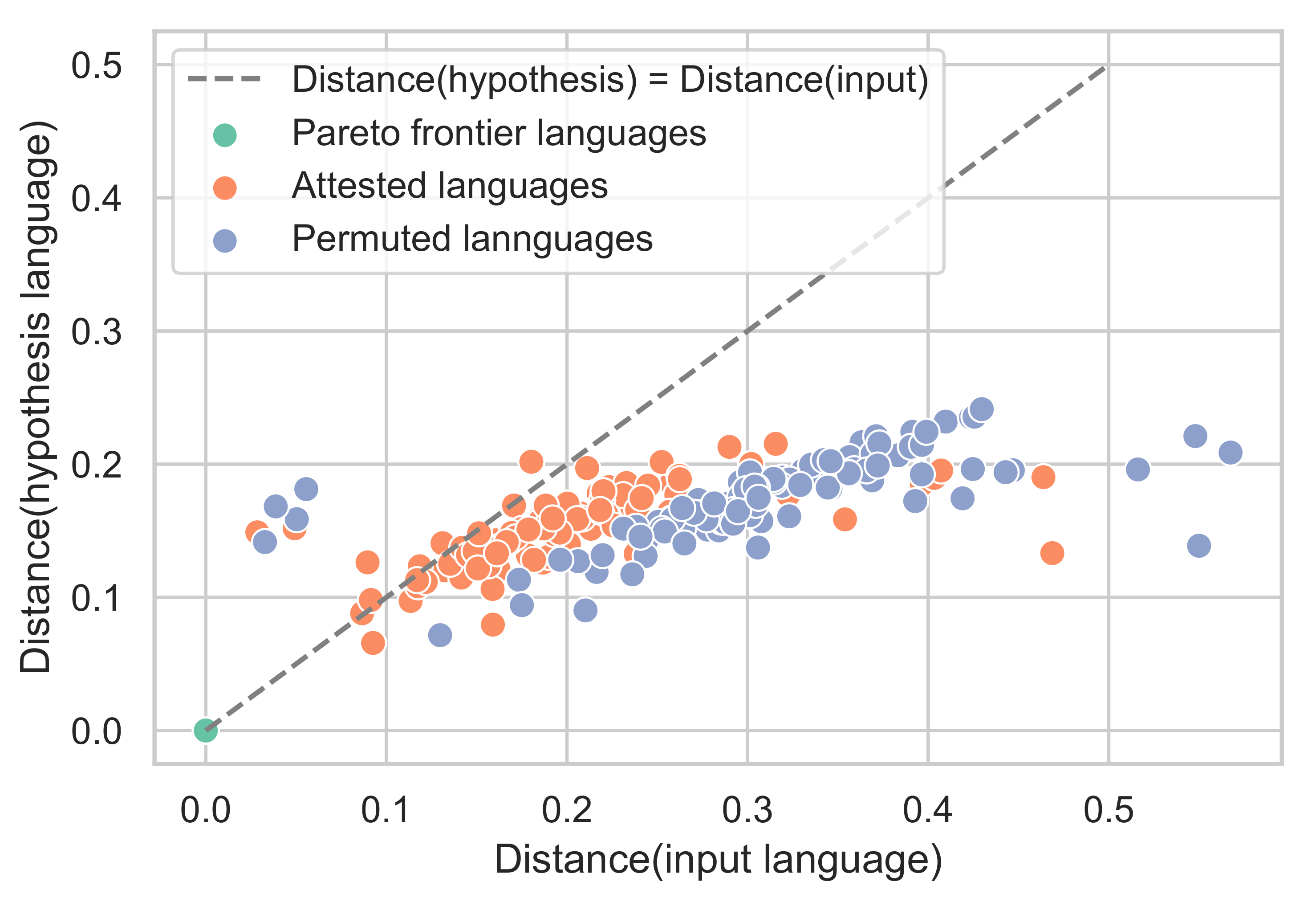 Entropy 24 01542 g009