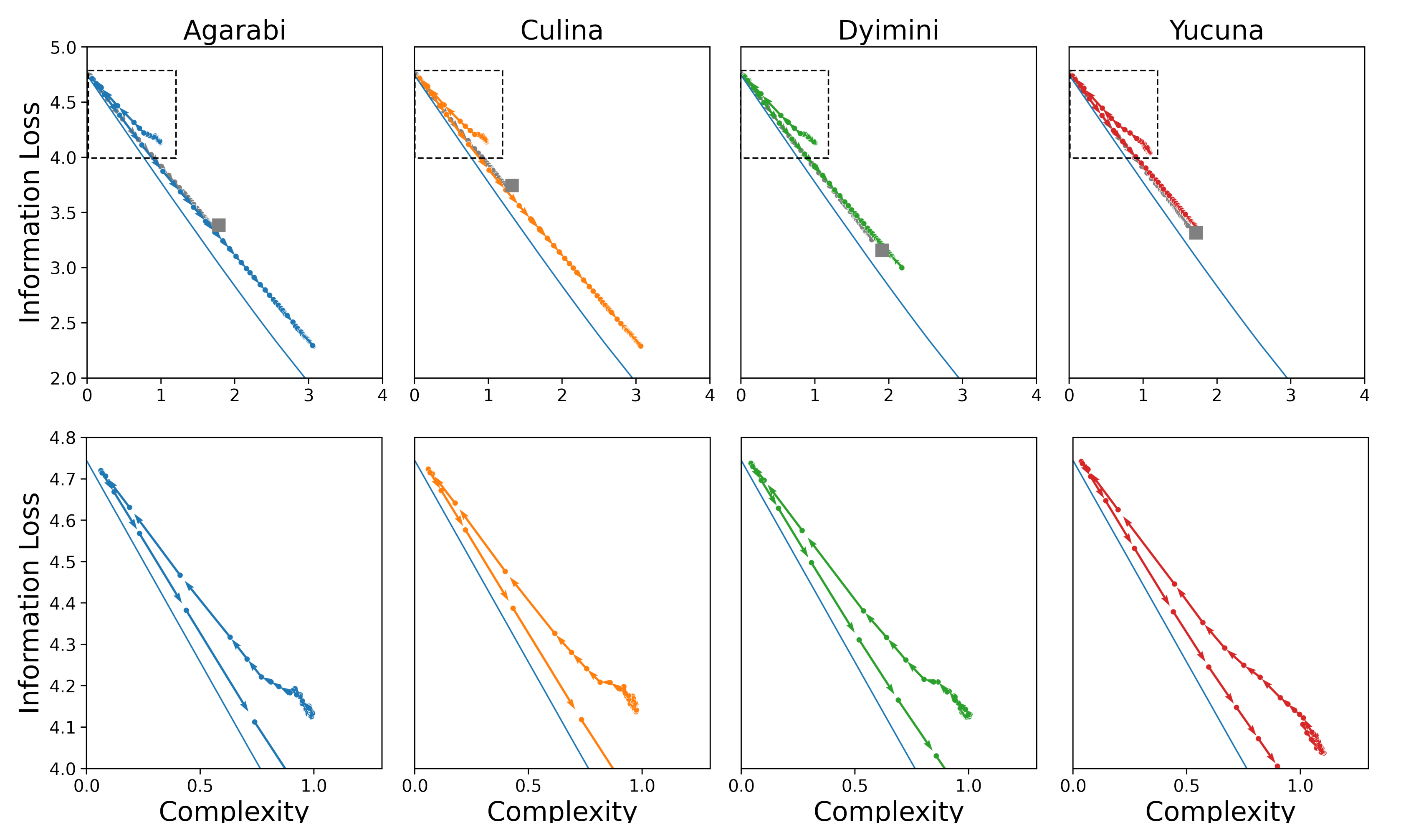 Entropy 24 01542 g010