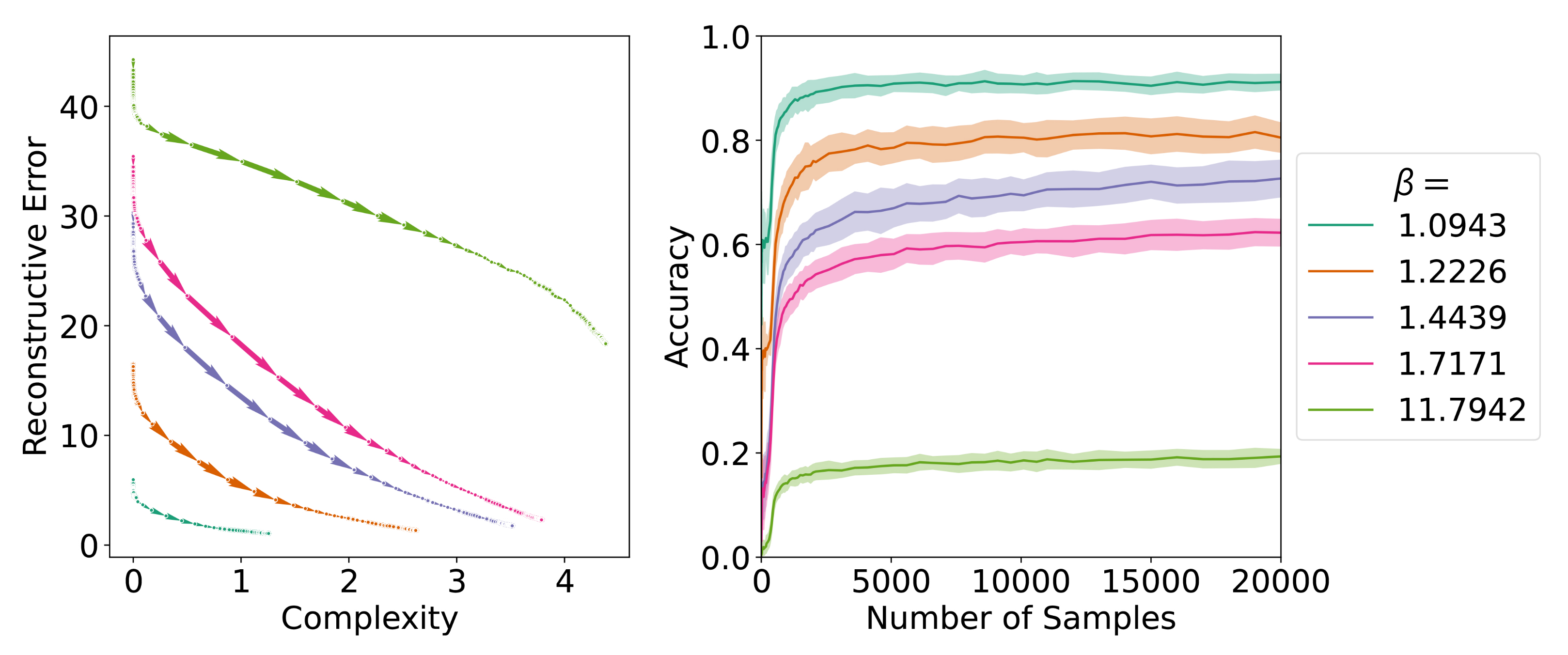 Entropy 24 01542 g012