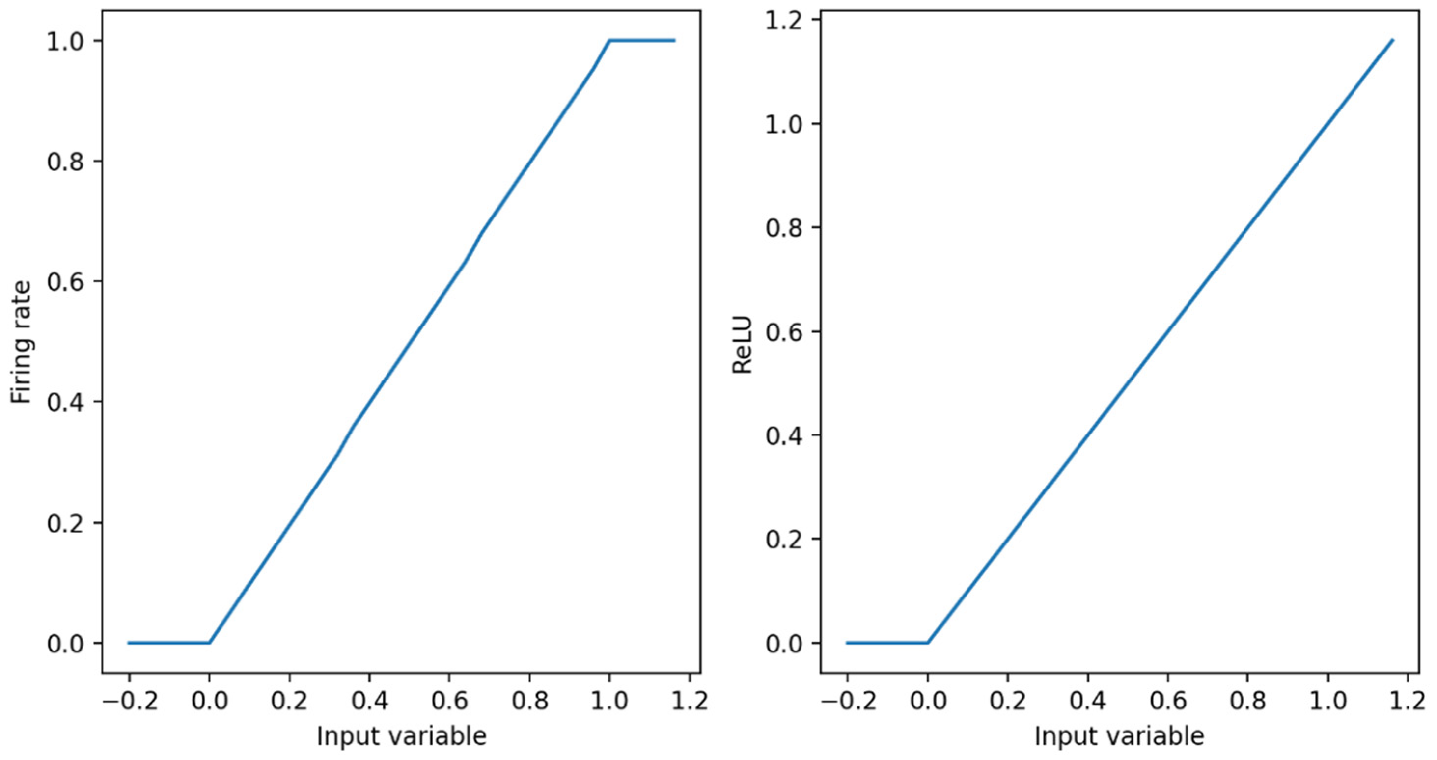 Entropy 24 01543 g004