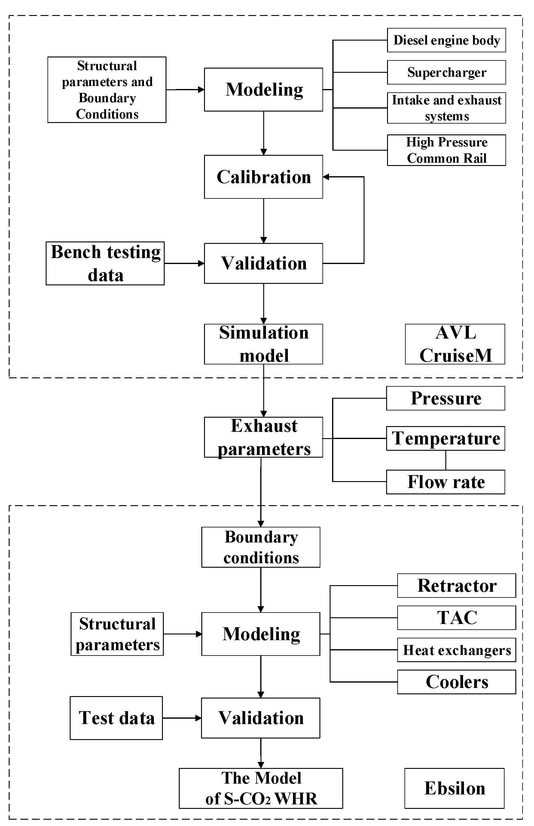 Entropy 24 01544 g001 Entropy 24 01544 g001