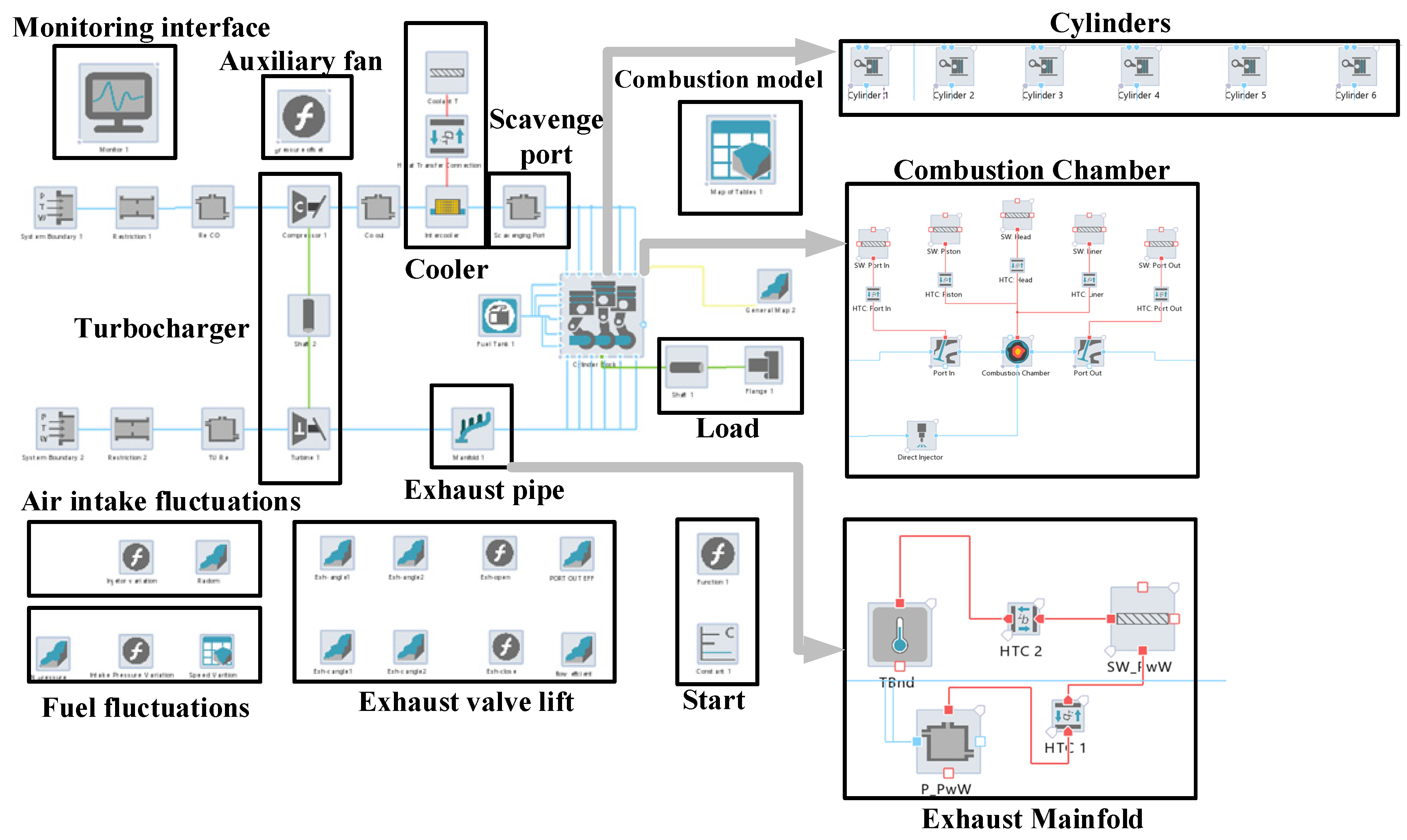 Entropy 24 01544 g002 Entropy 24 01544 g002
