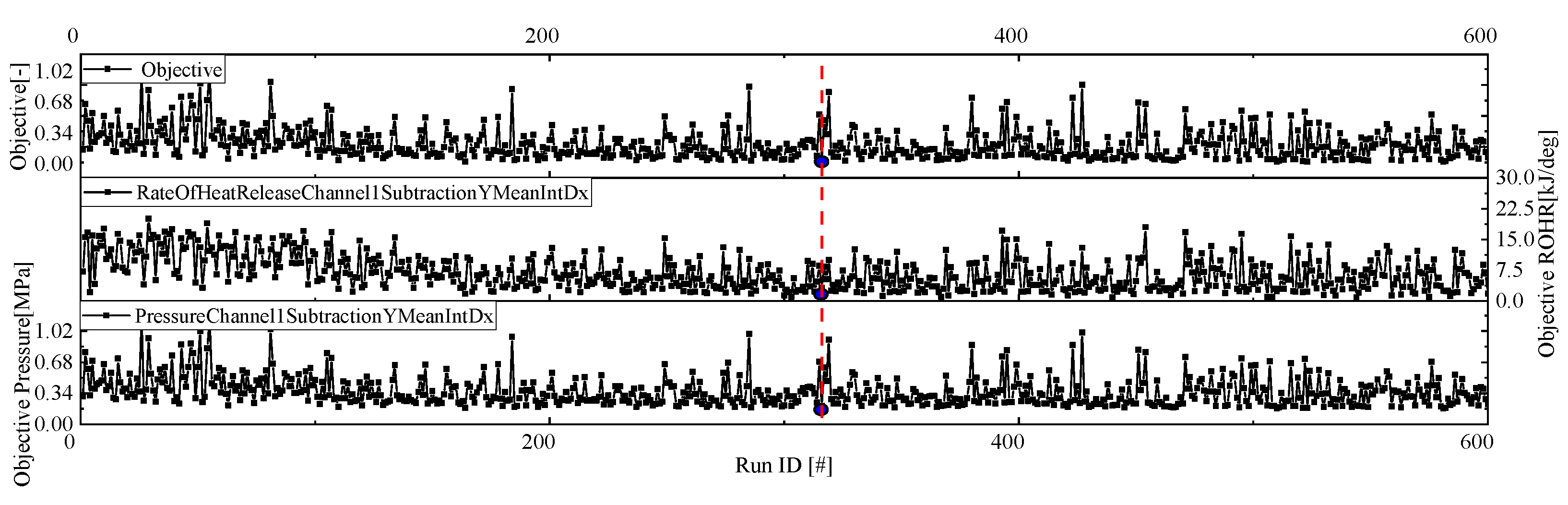 Entropy 24 01544 g003a Entropy 24 01544 g003a