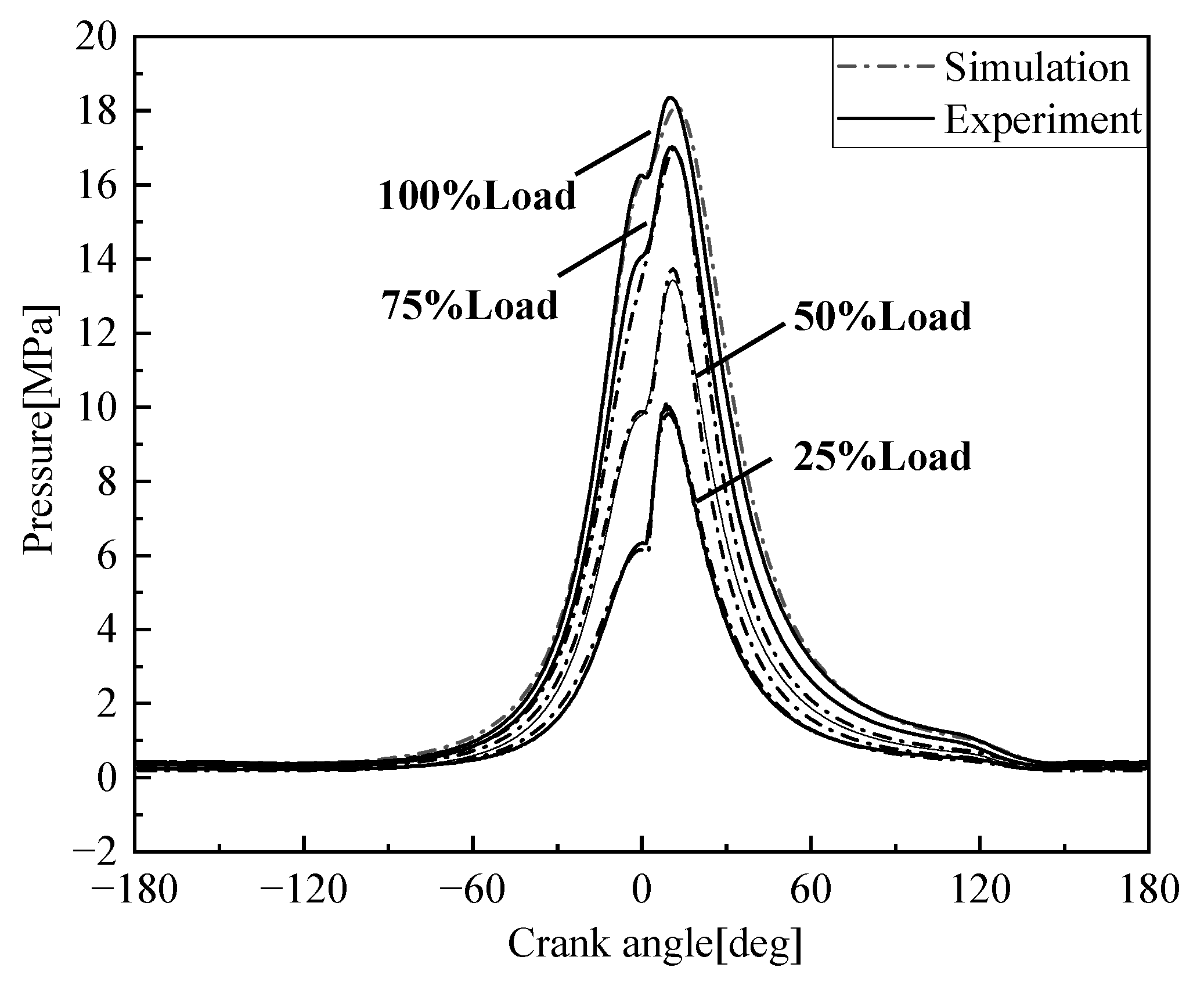 Entropy 24 01544 g004 Entropy 24 01544 g004