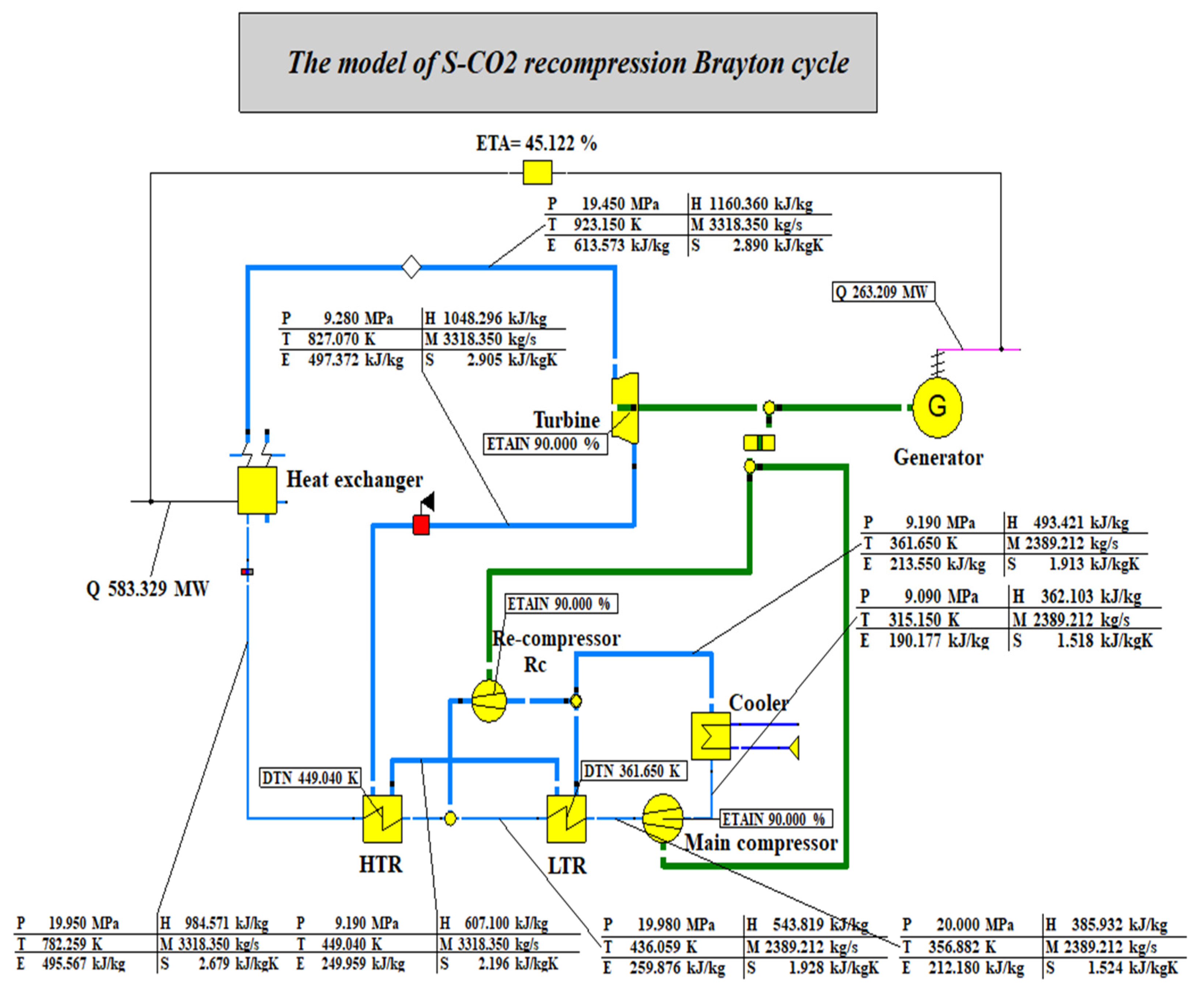 Entropy 24 01544 g010 Entropy 24 01544 g010