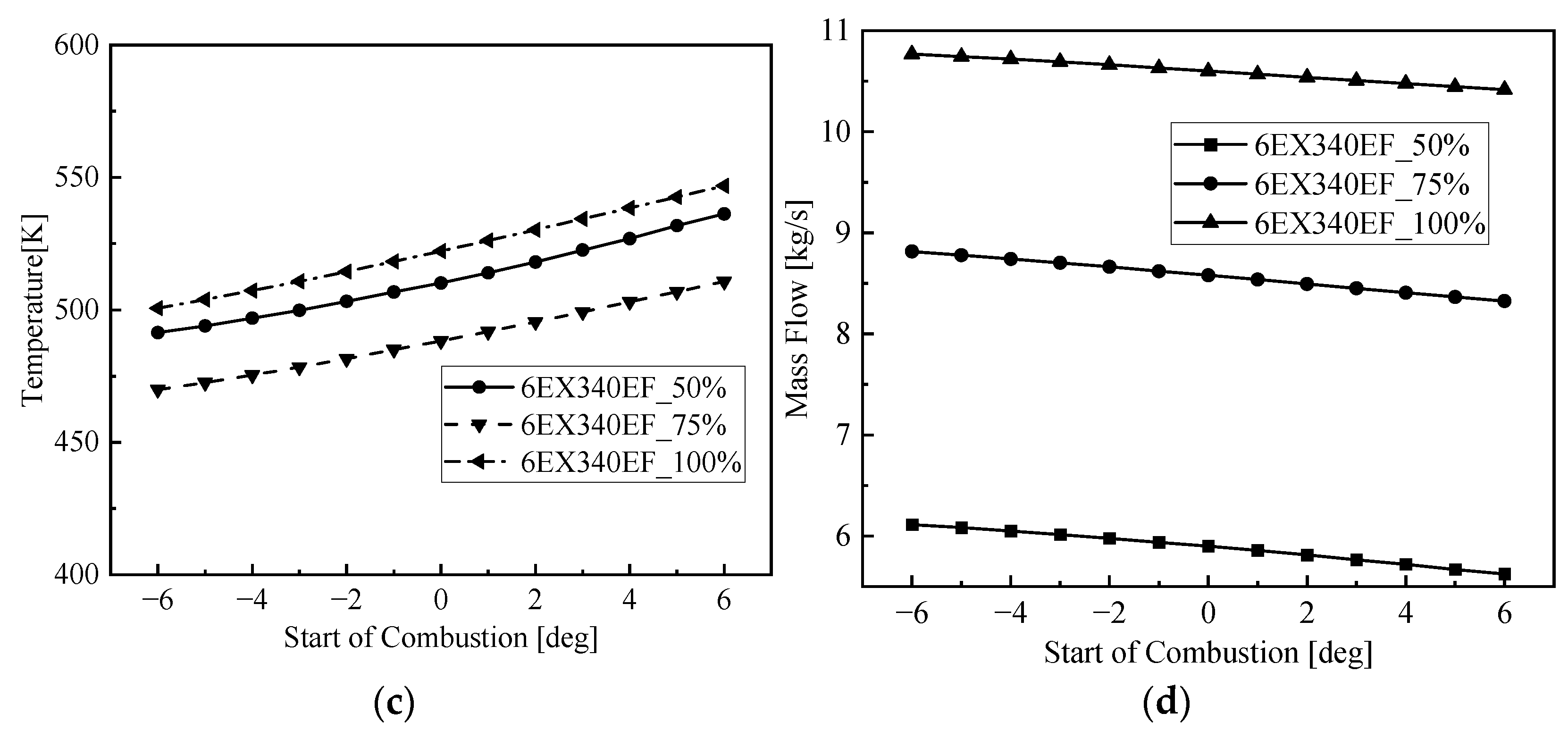 Entropy 24 01544 g012b Entropy 24 01544 g012b