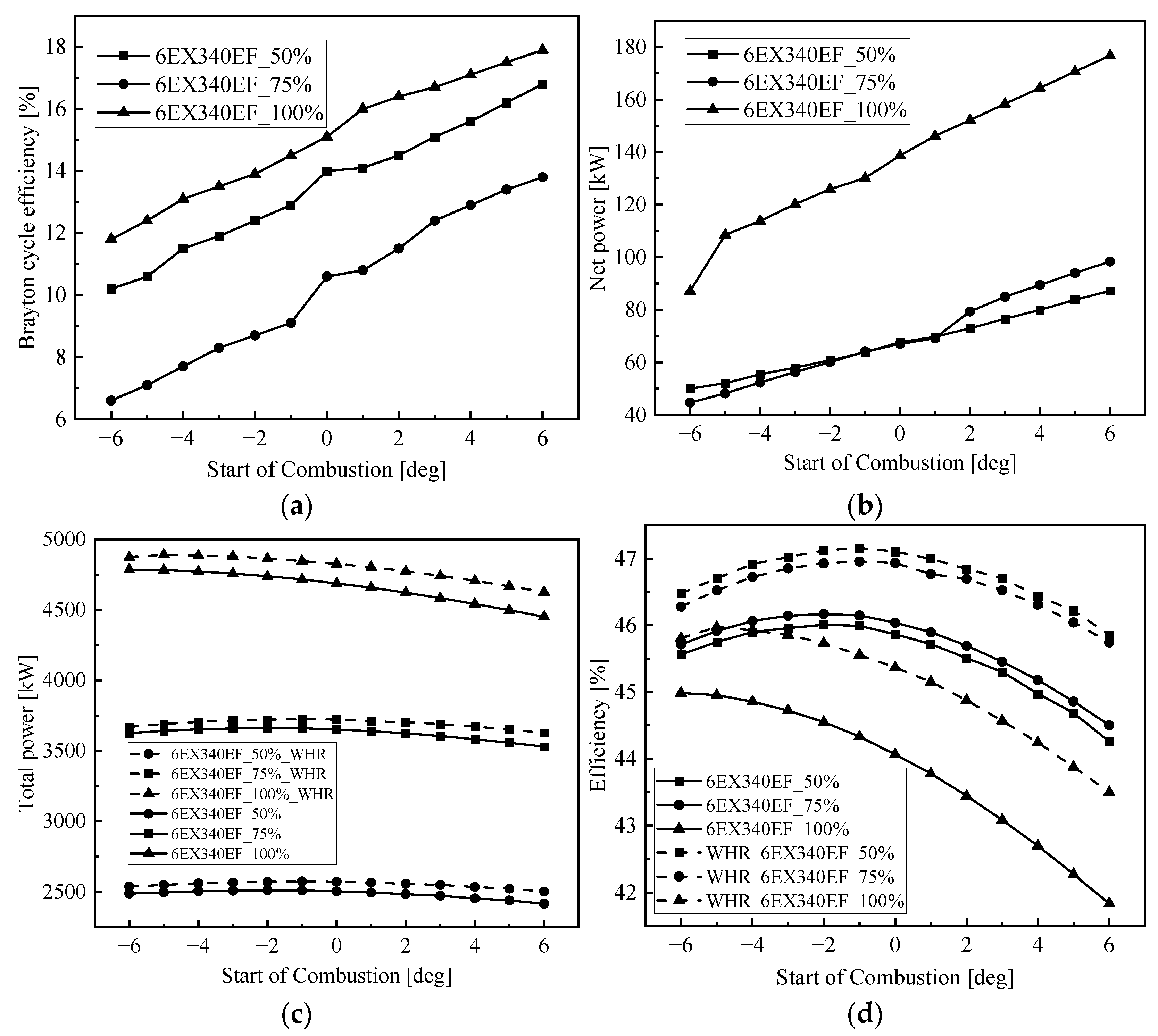 Entropy 24 01544 g013 Entropy 24 01544 g013