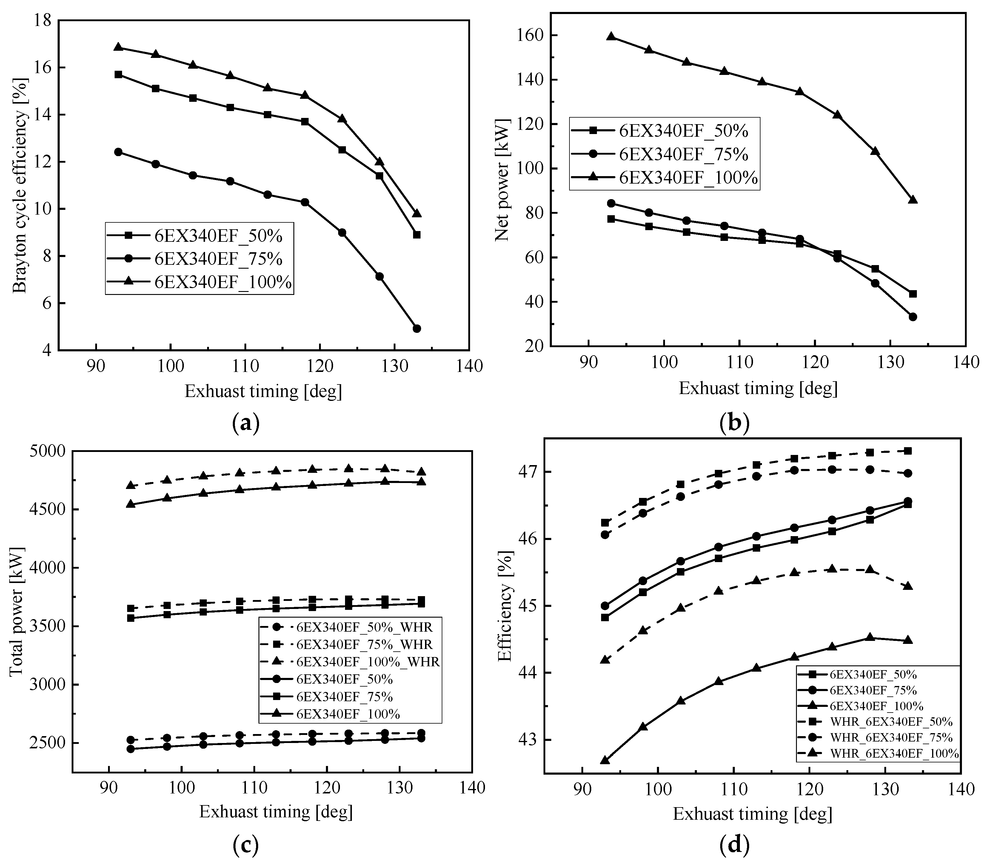 Entropy 24 01544 g015 Entropy 24 01544 g015