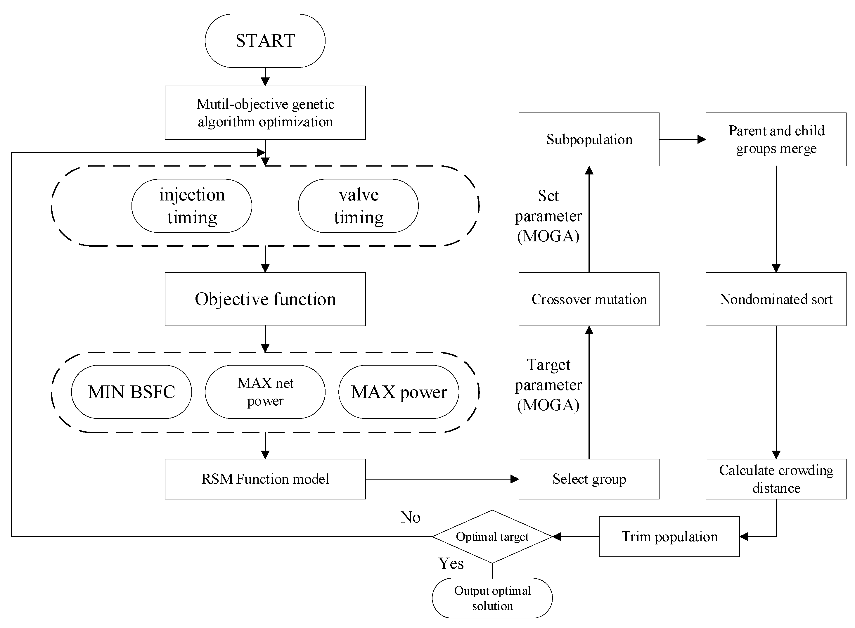 Entropy 24 01544 g016 Entropy 24 01544 g016