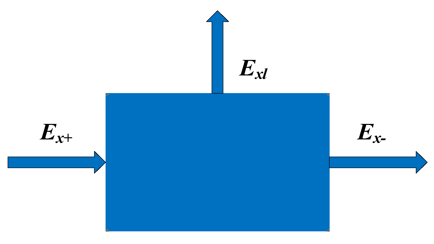 Entropy 24 01544 g019 Entropy 24 01544 g019