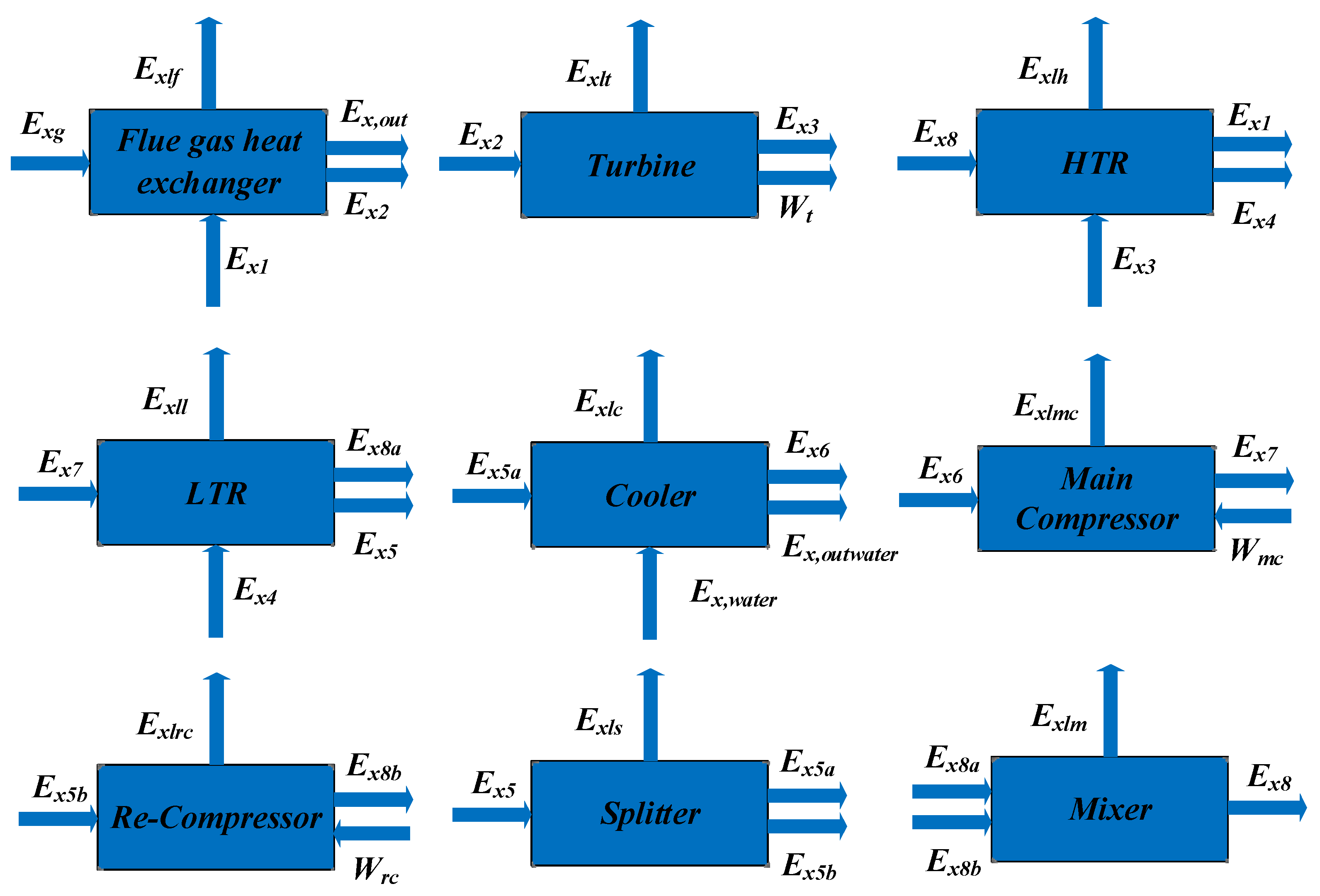 Entropy 24 01544 g020 Entropy 24 01544 g020