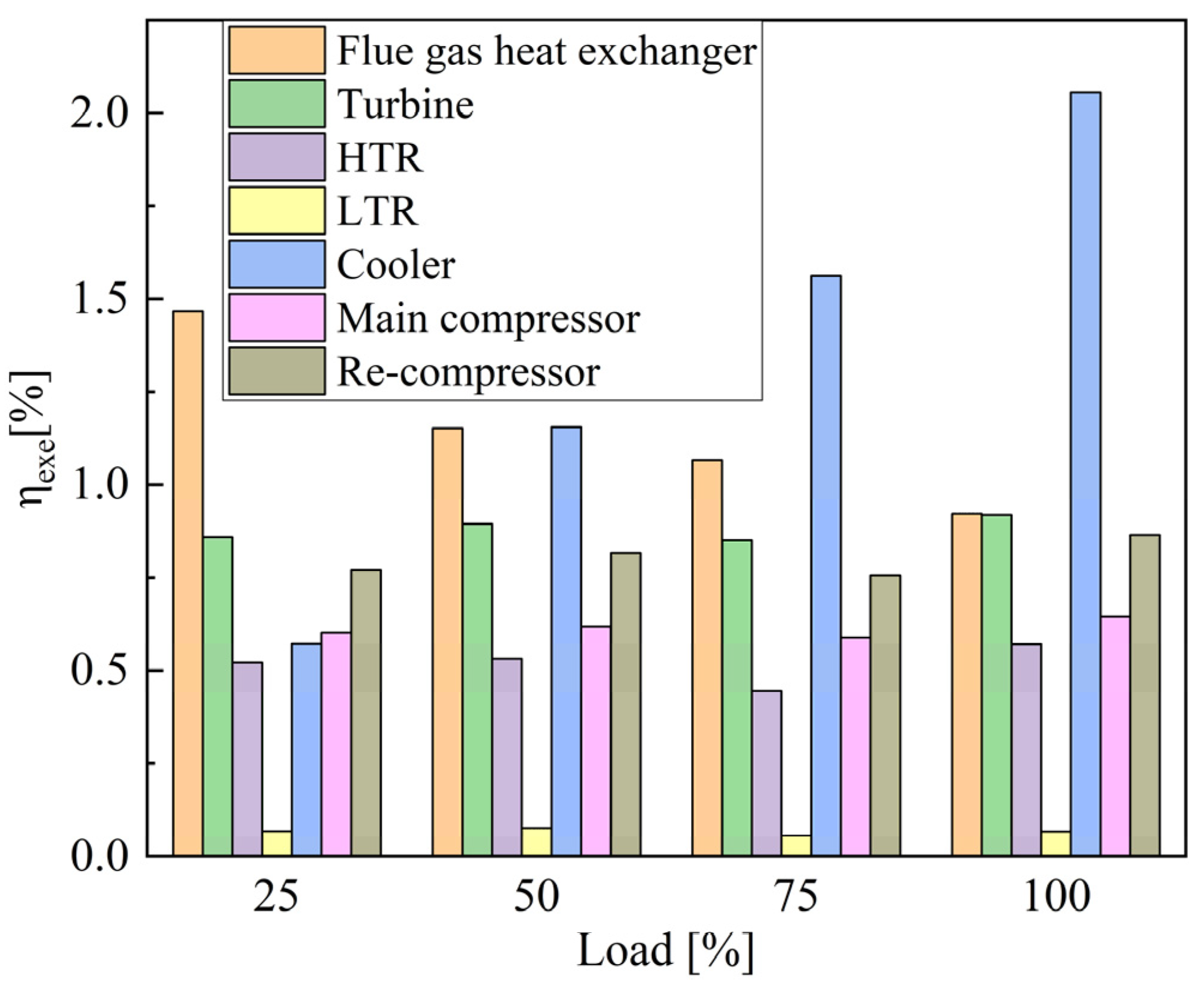 Entropy 24 01544 g022 Entropy 24 01544 g022