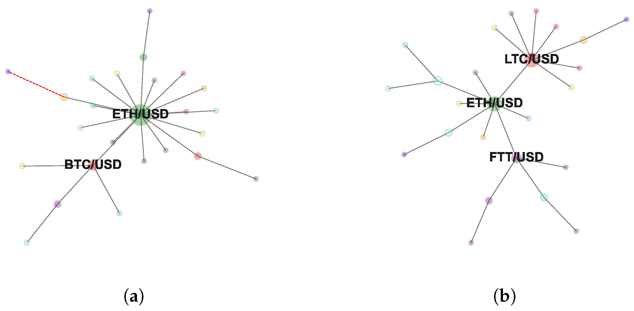 Entropy 24 01548 g001 Entropy 24 01548 g001