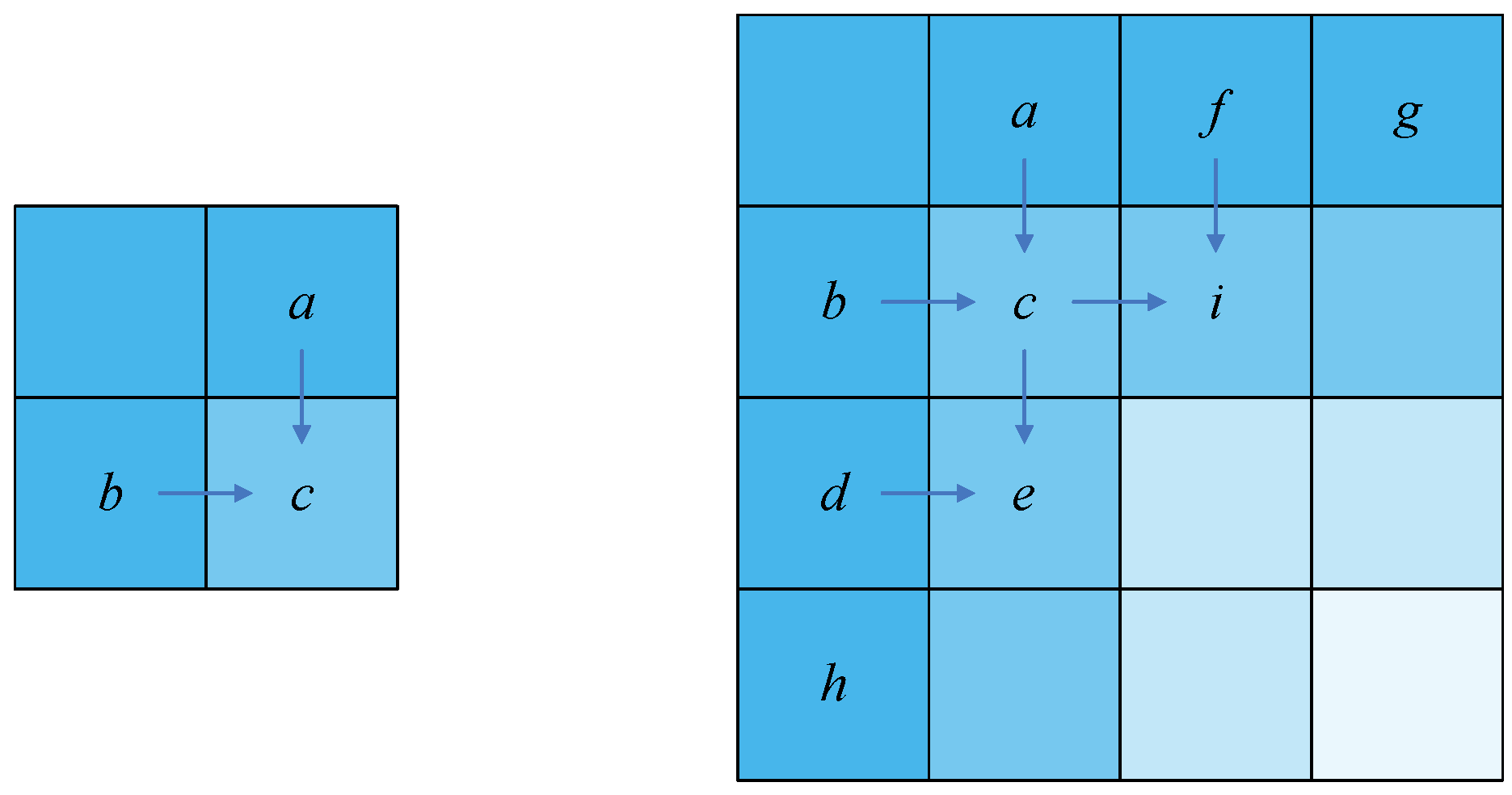 Entropy 24 01551 g004 Entropy 24 01551 g004