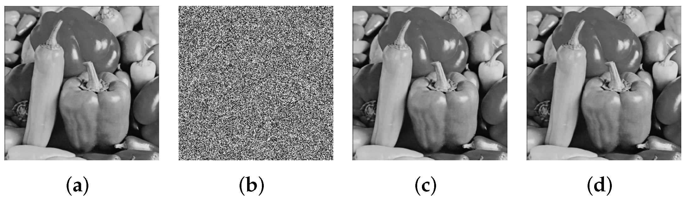 Entropy 24 01551 g007 Entropy 24 01551 g007