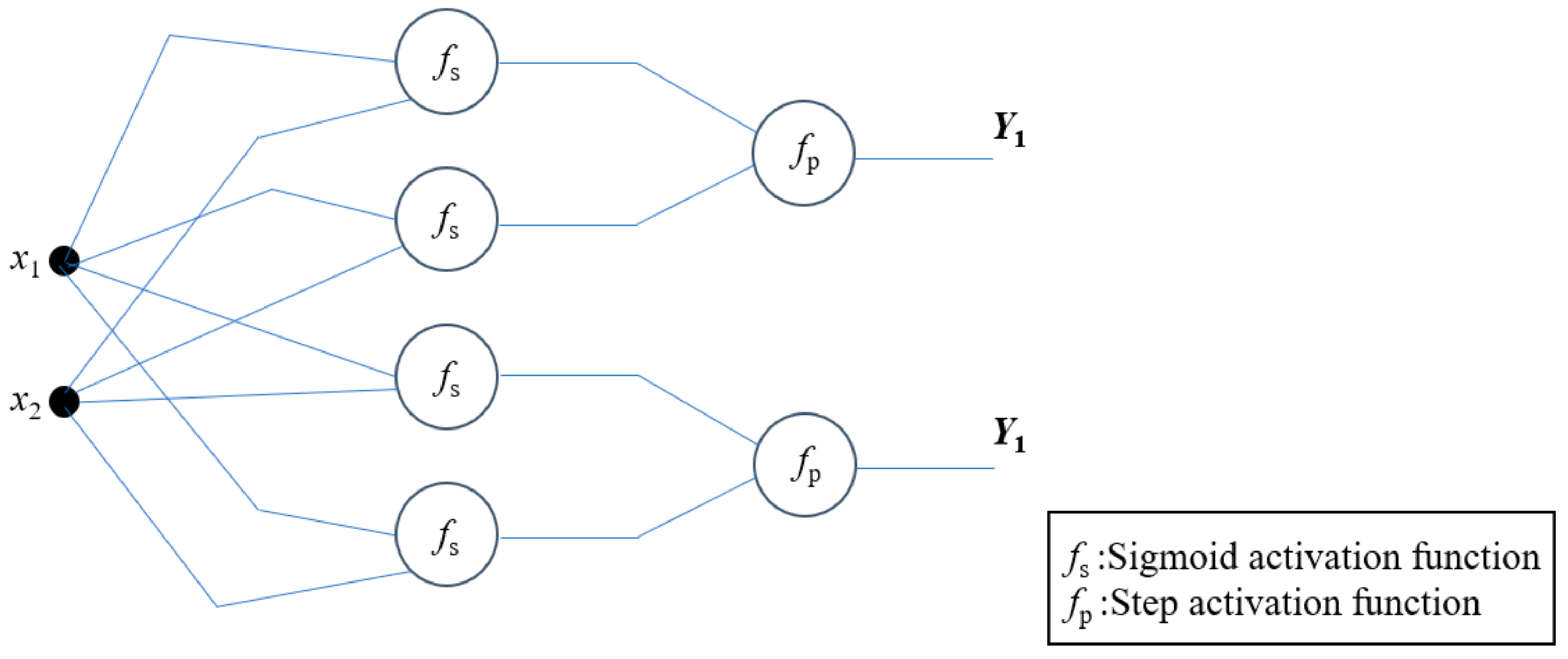 Entropy 24 01552 g001