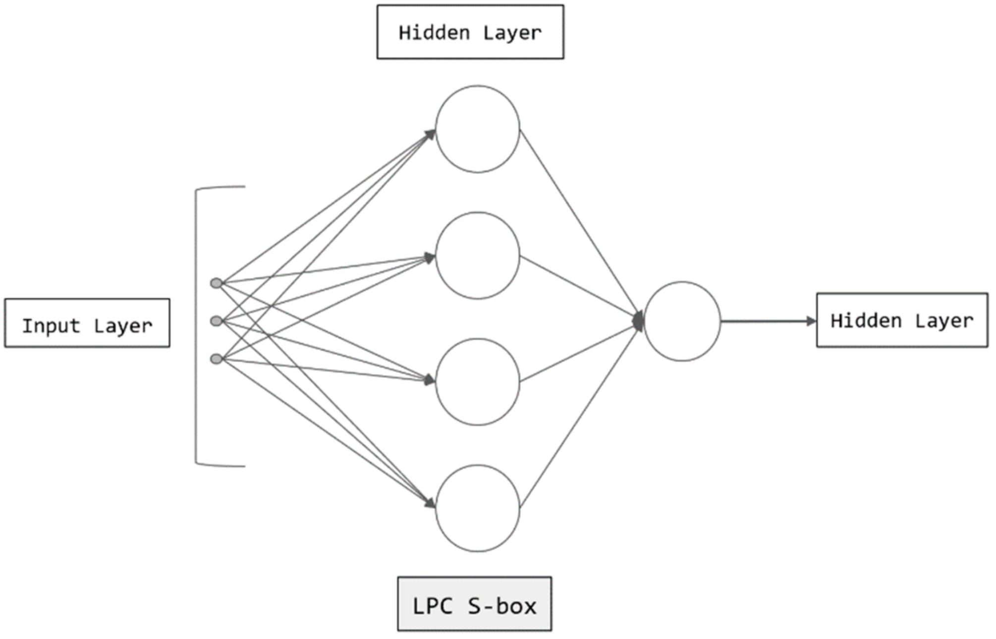 Entropy 24 01552 g002