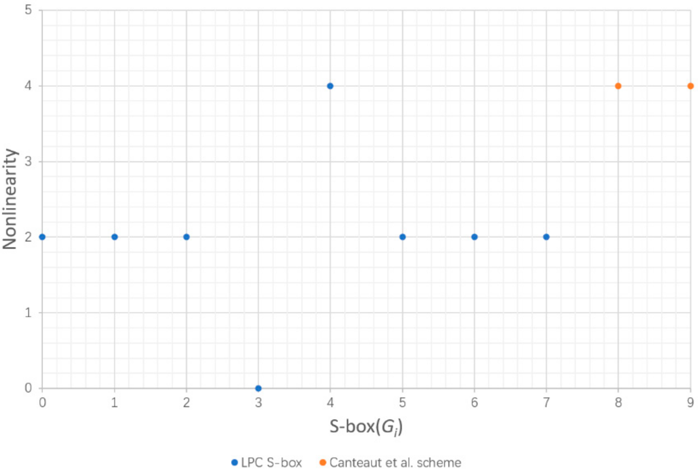Entropy 24 01552 g004