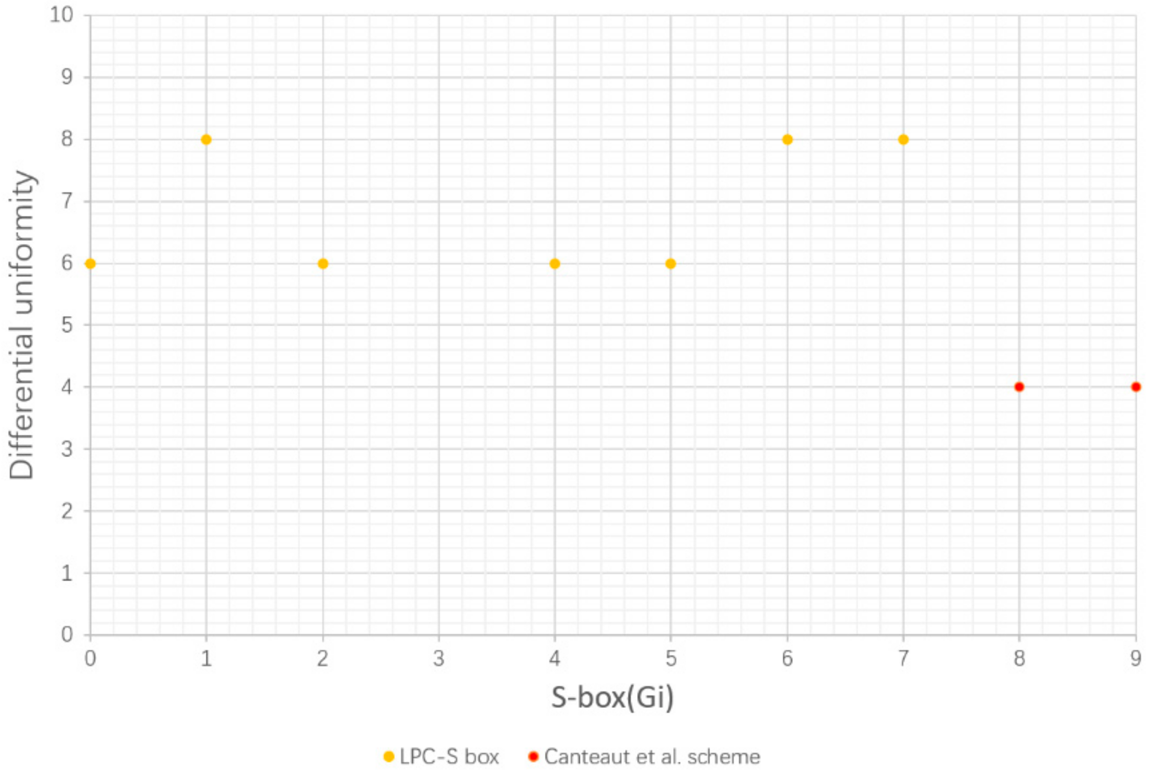Entropy 24 01552 g005