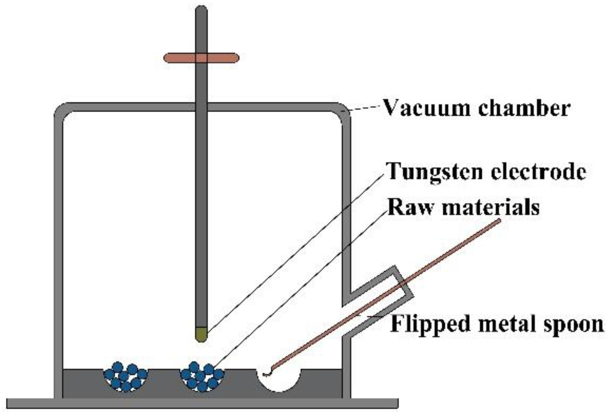 Entropy 24 01553 g002