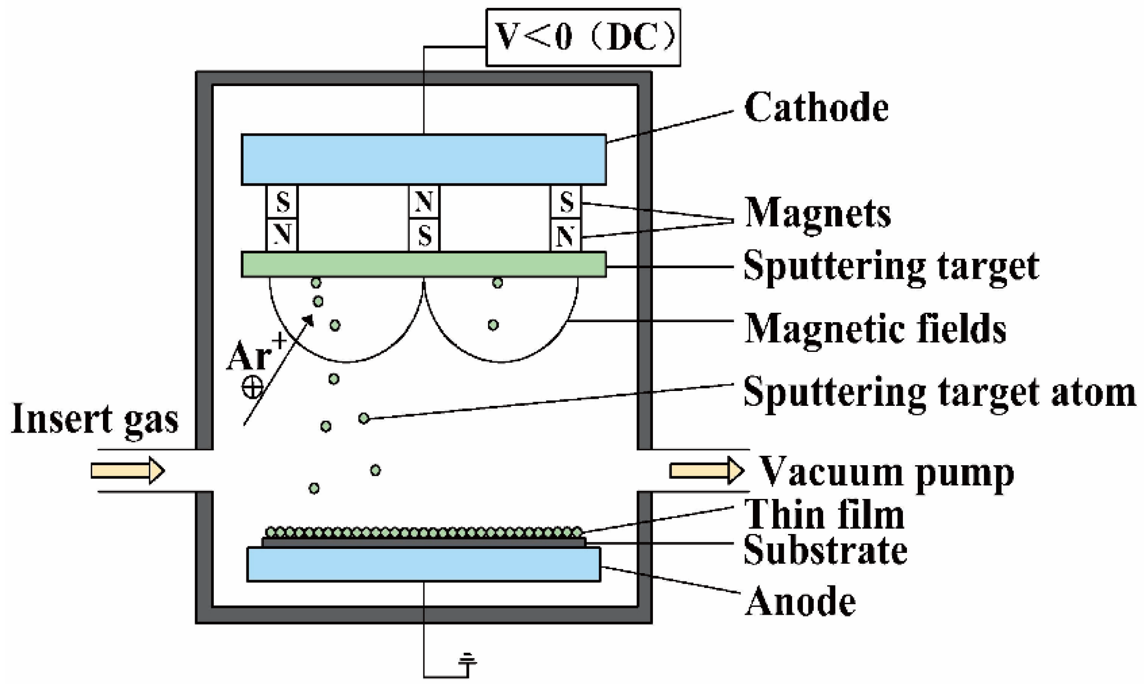 Entropy 24 01553 g005