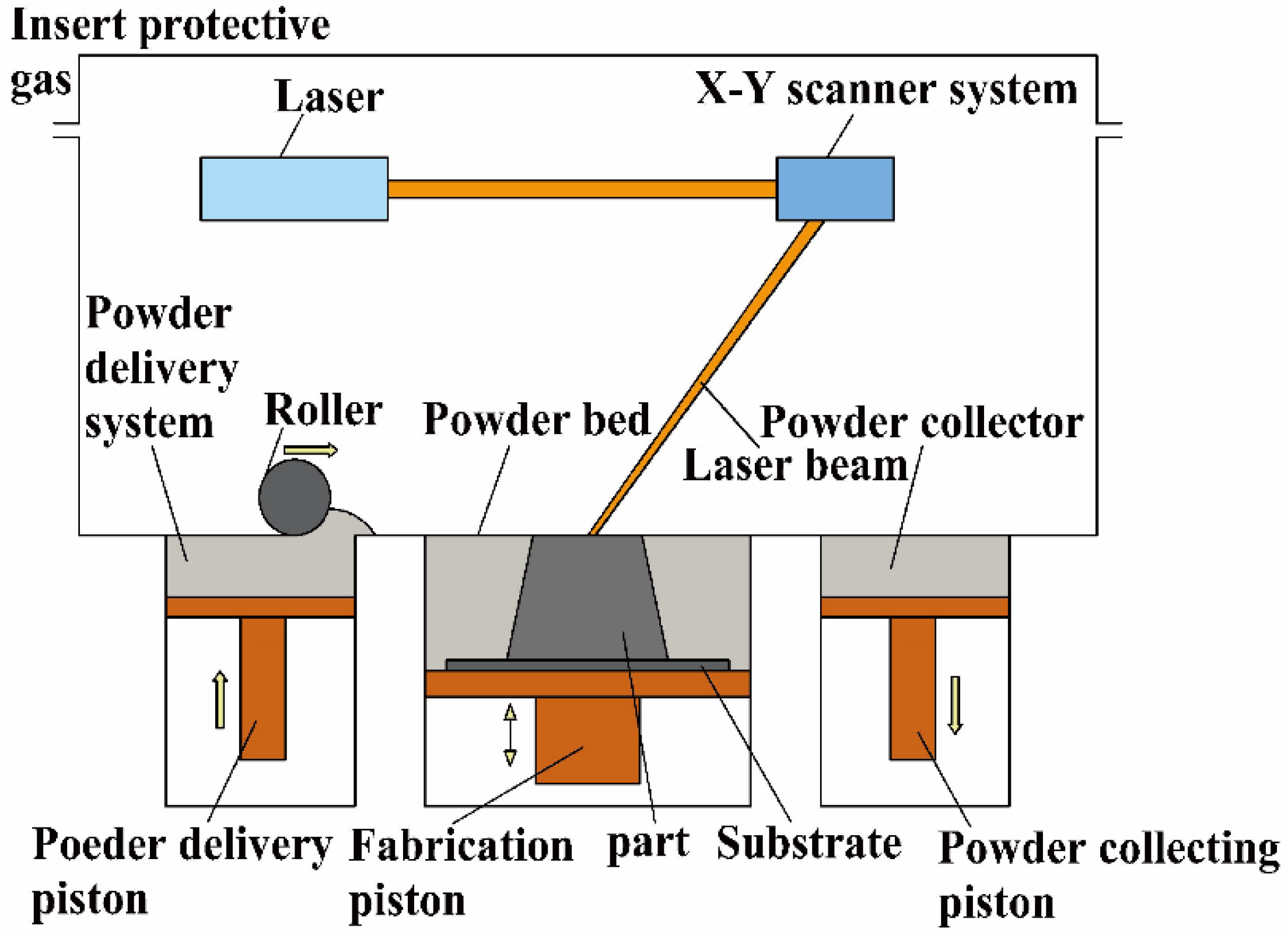 Entropy 24 01553 g007