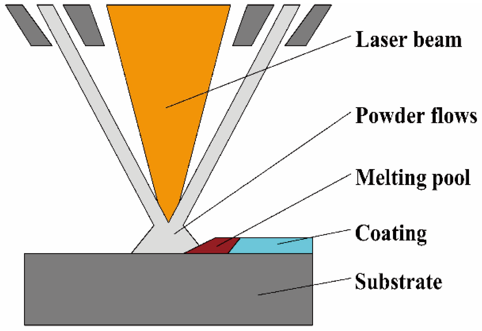 Entropy 24 01553 g008