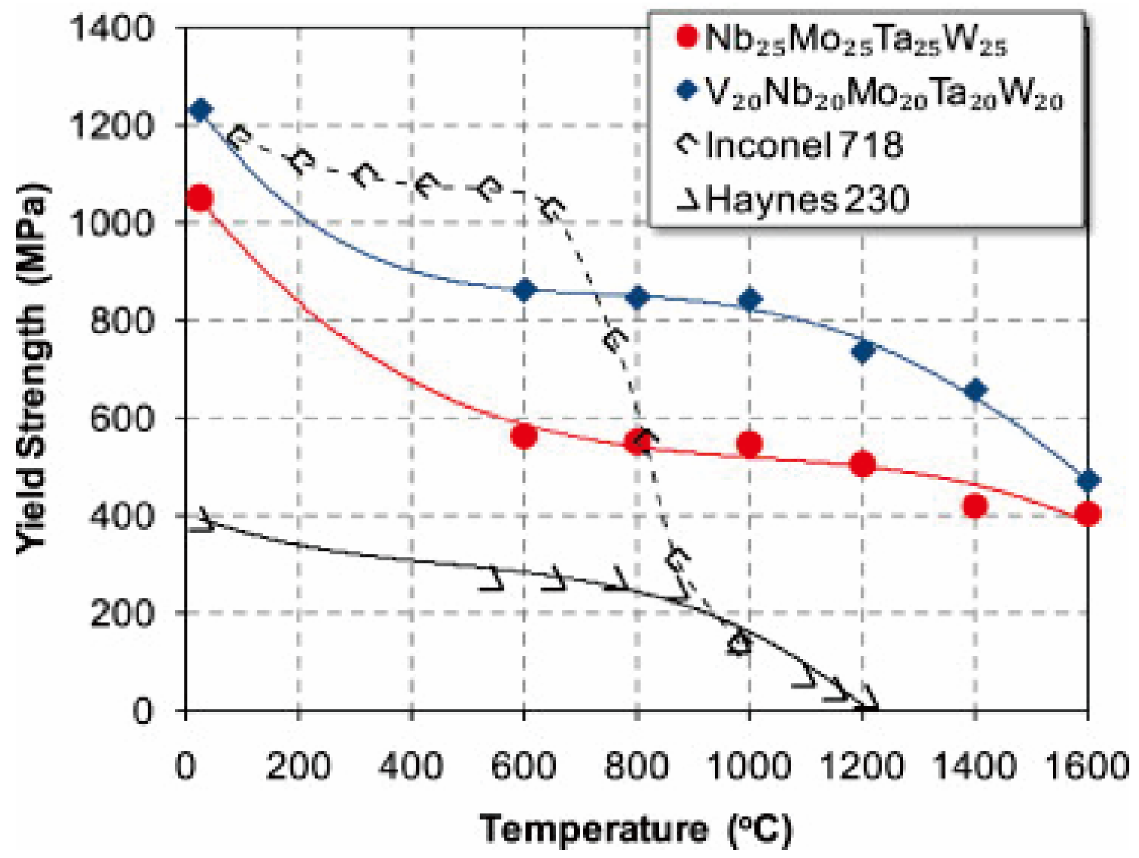 Entropy 24 01553 g016