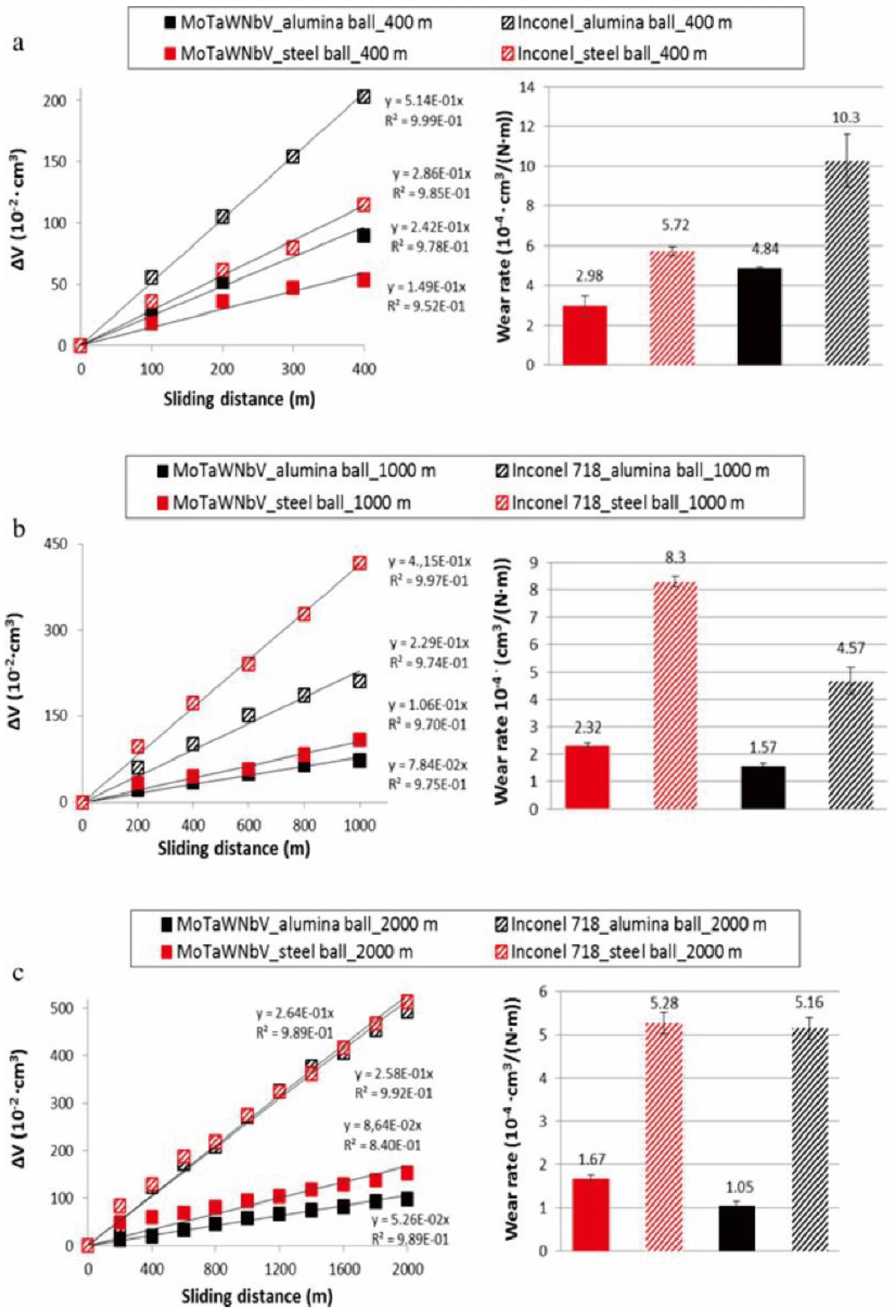 Entropy 24 01553 g020