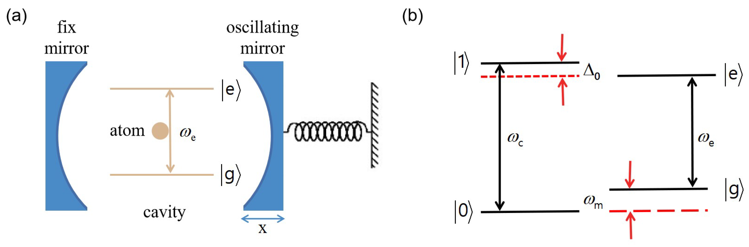 Entropy 24 01554 g001 Entropy 24 01554 g001